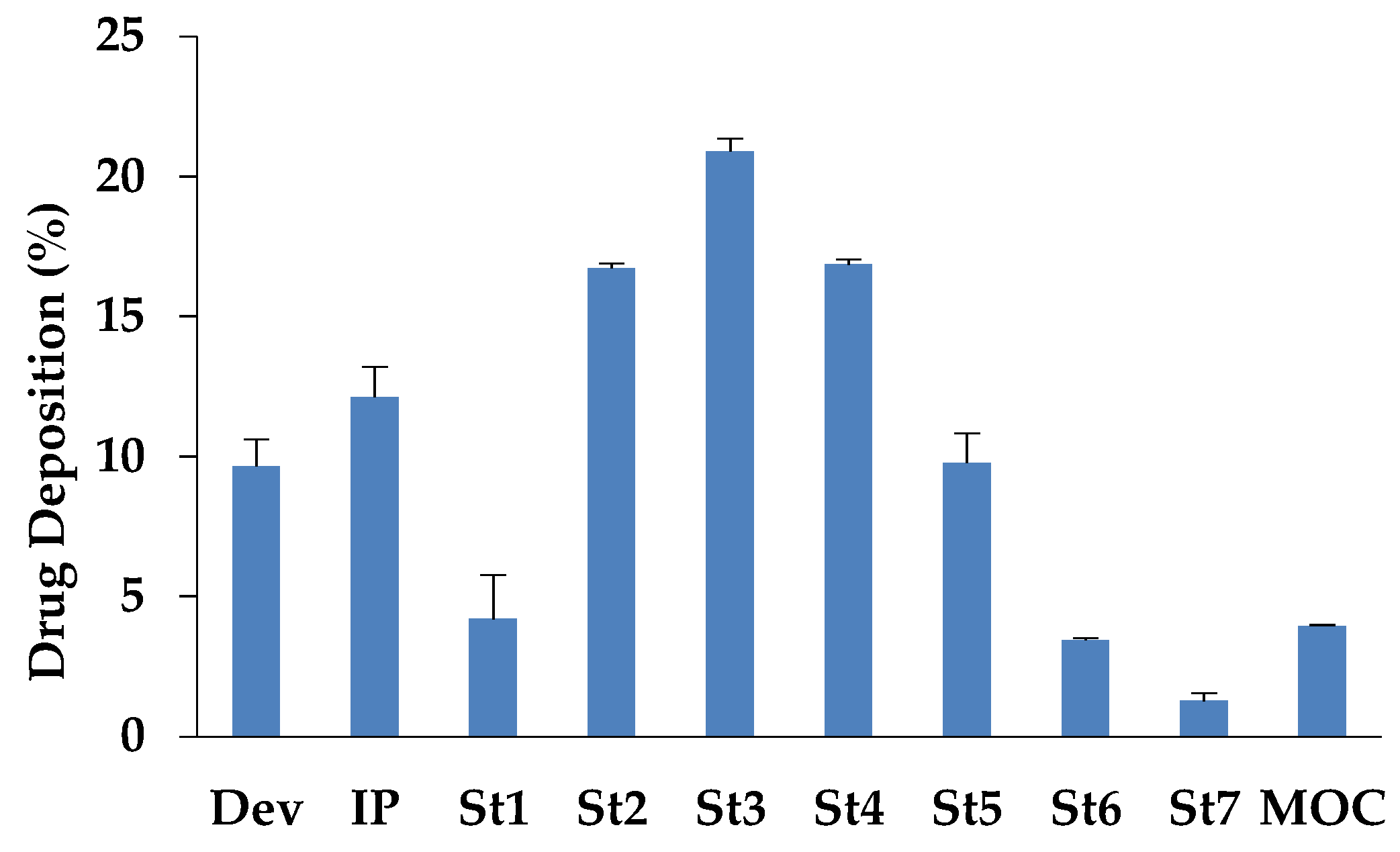 Pharmaceutics 15 01023 g004