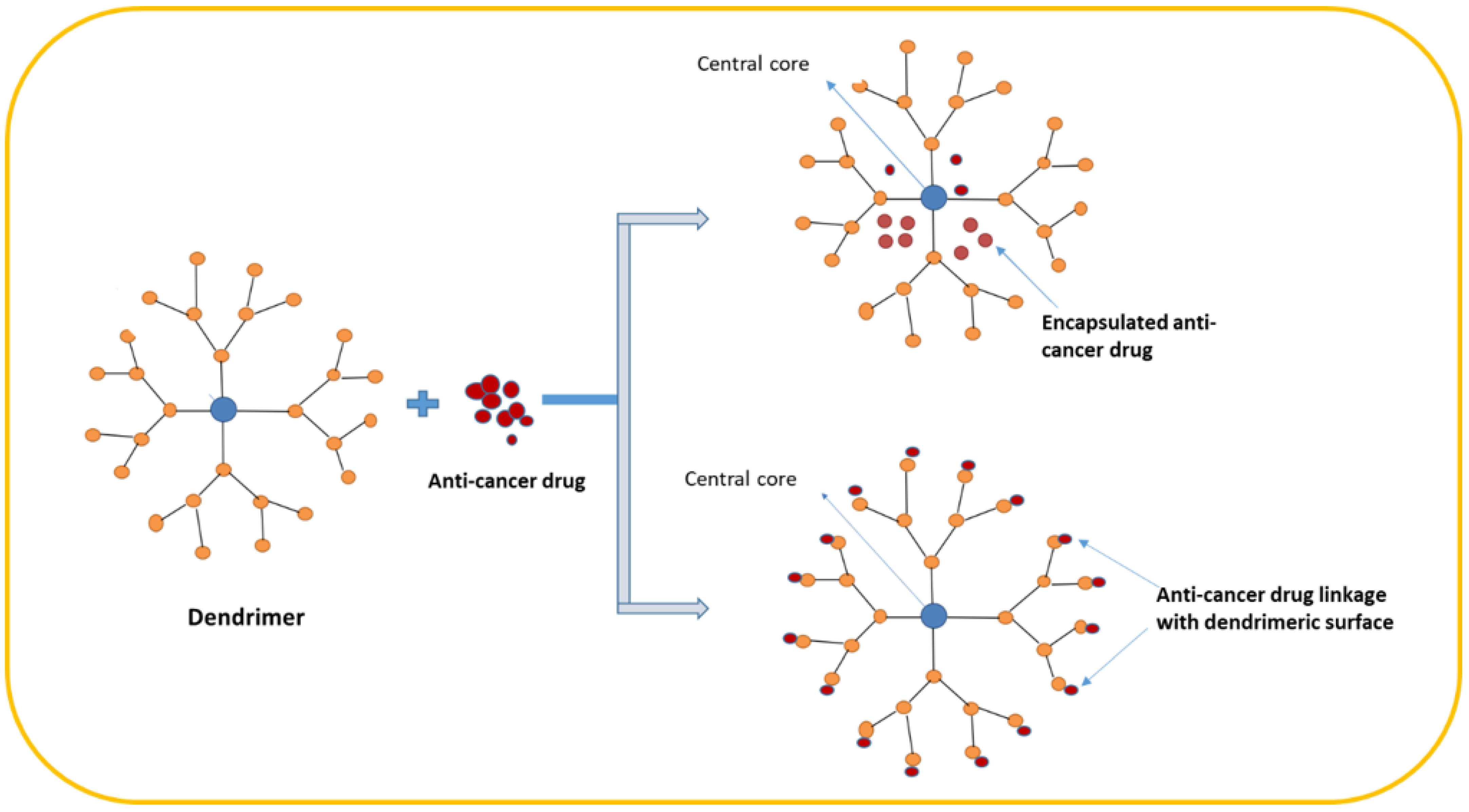 Pharmaceutics 15 01025 g008