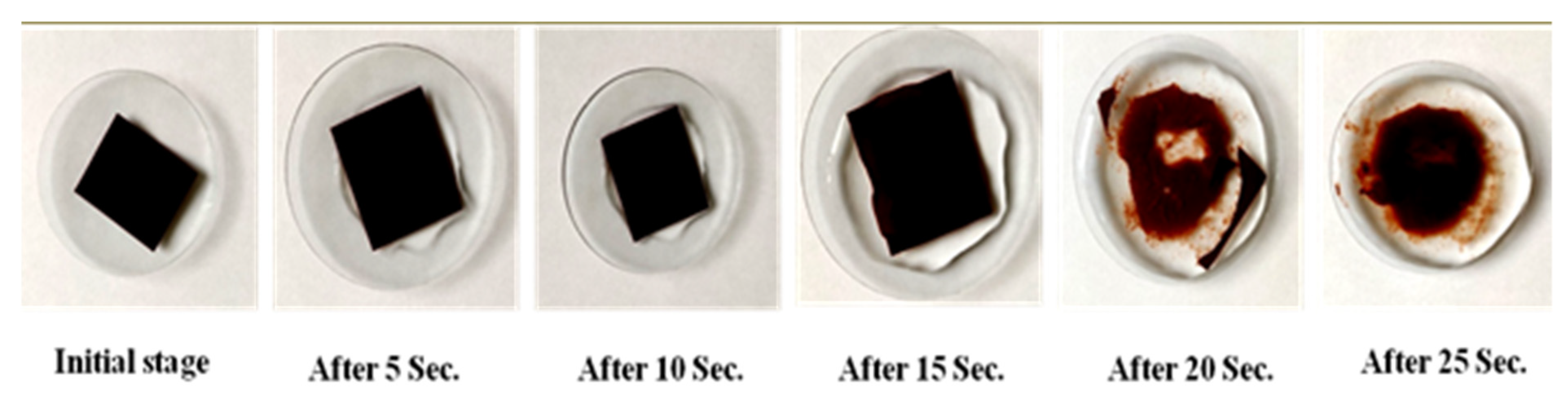 Pharmaceutics 15 01027 g004 Pharmaceutics 15 01027 g004