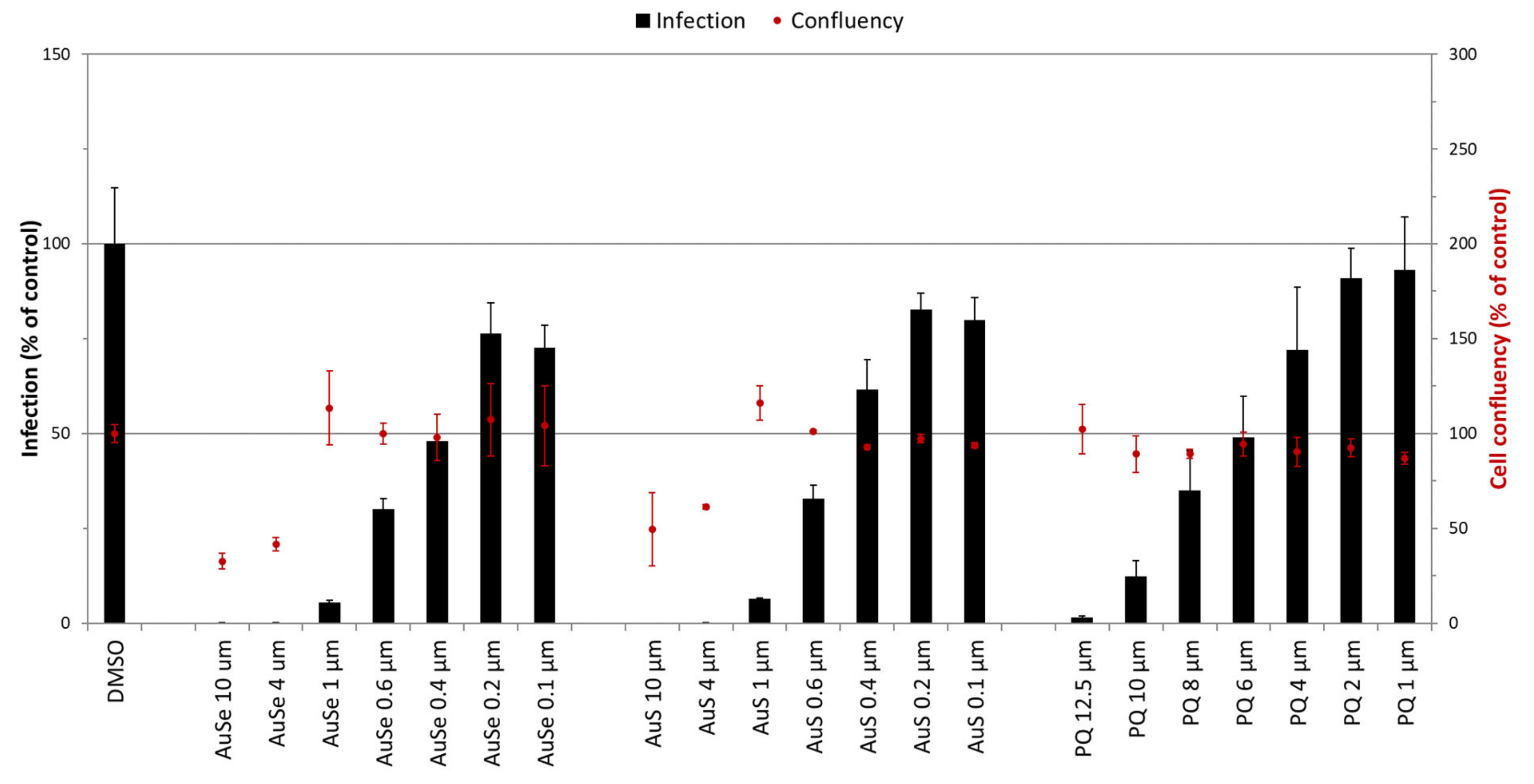 Pharmaceutics 15 01030 g007 Pharmaceutics 15 01030 g007