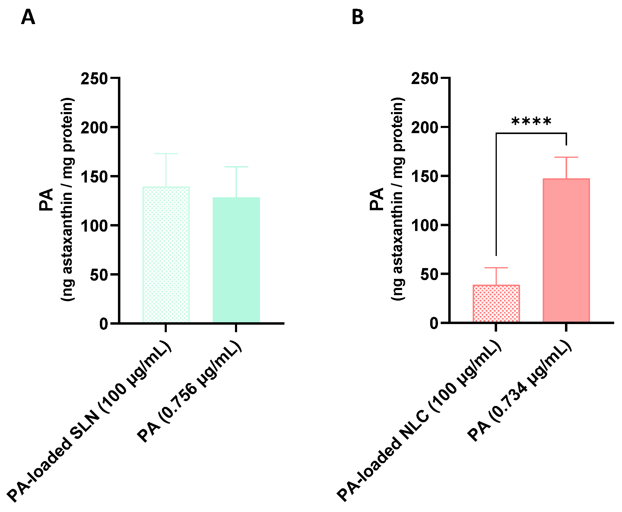 Pharmaceutics 15 01035 g011