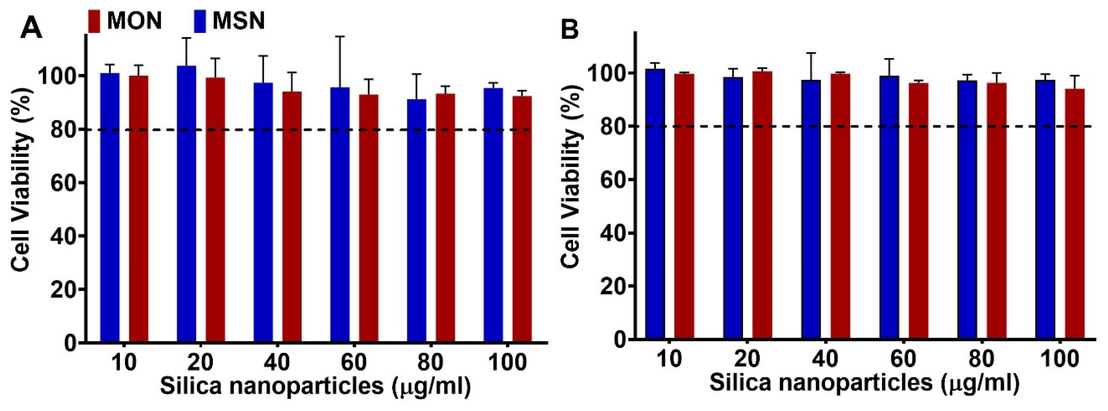 Pharmaceutics 15 01037 g004 Pharmaceutics 15 01037 g004
