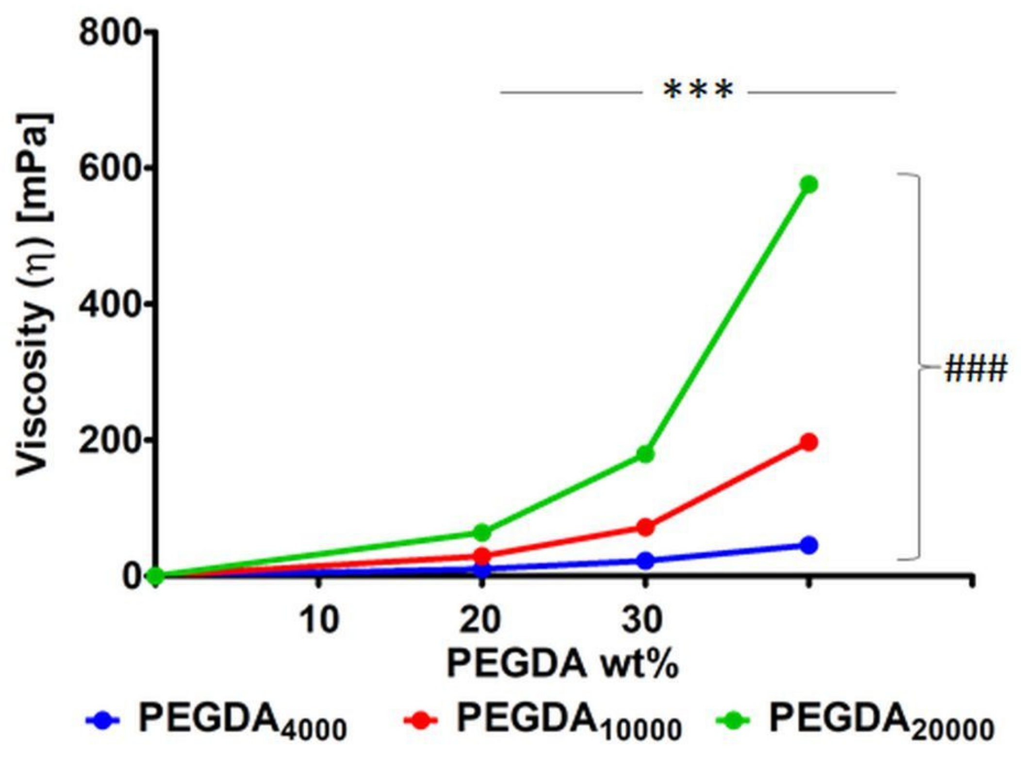 Pharmaceutics 15 01039 g002 Pharmaceutics 15 01039 g002