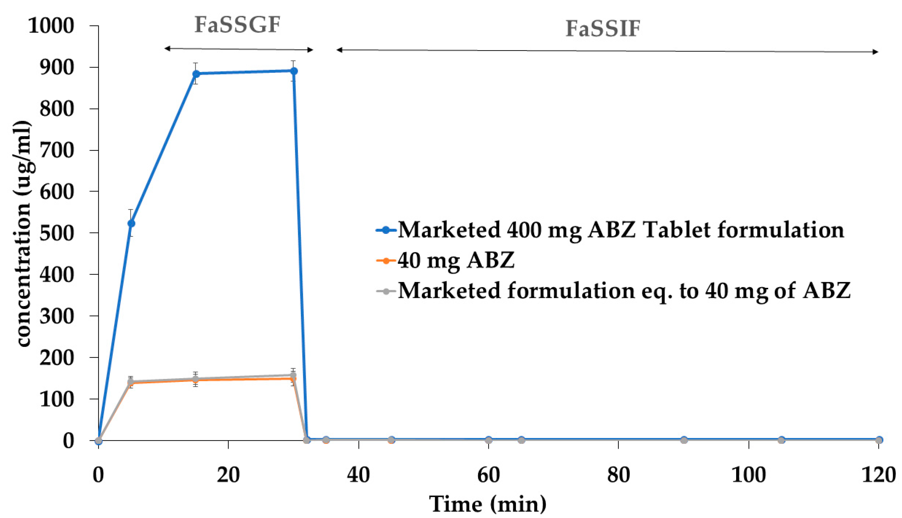 Pharmaceutics 15 01040 g003 Pharmaceutics 15 01040 g003