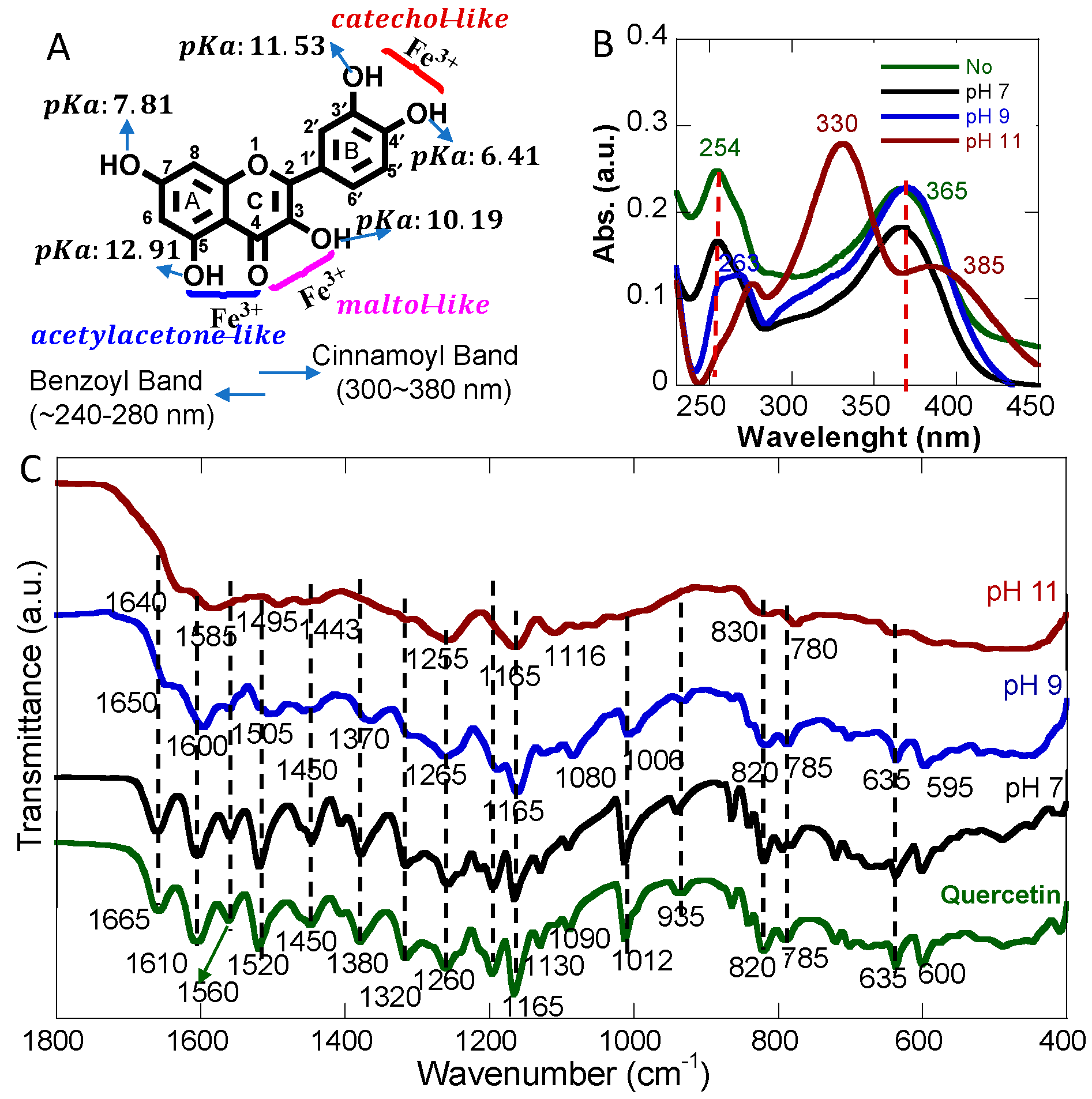 Pharmaceutics 15 01041 g001
