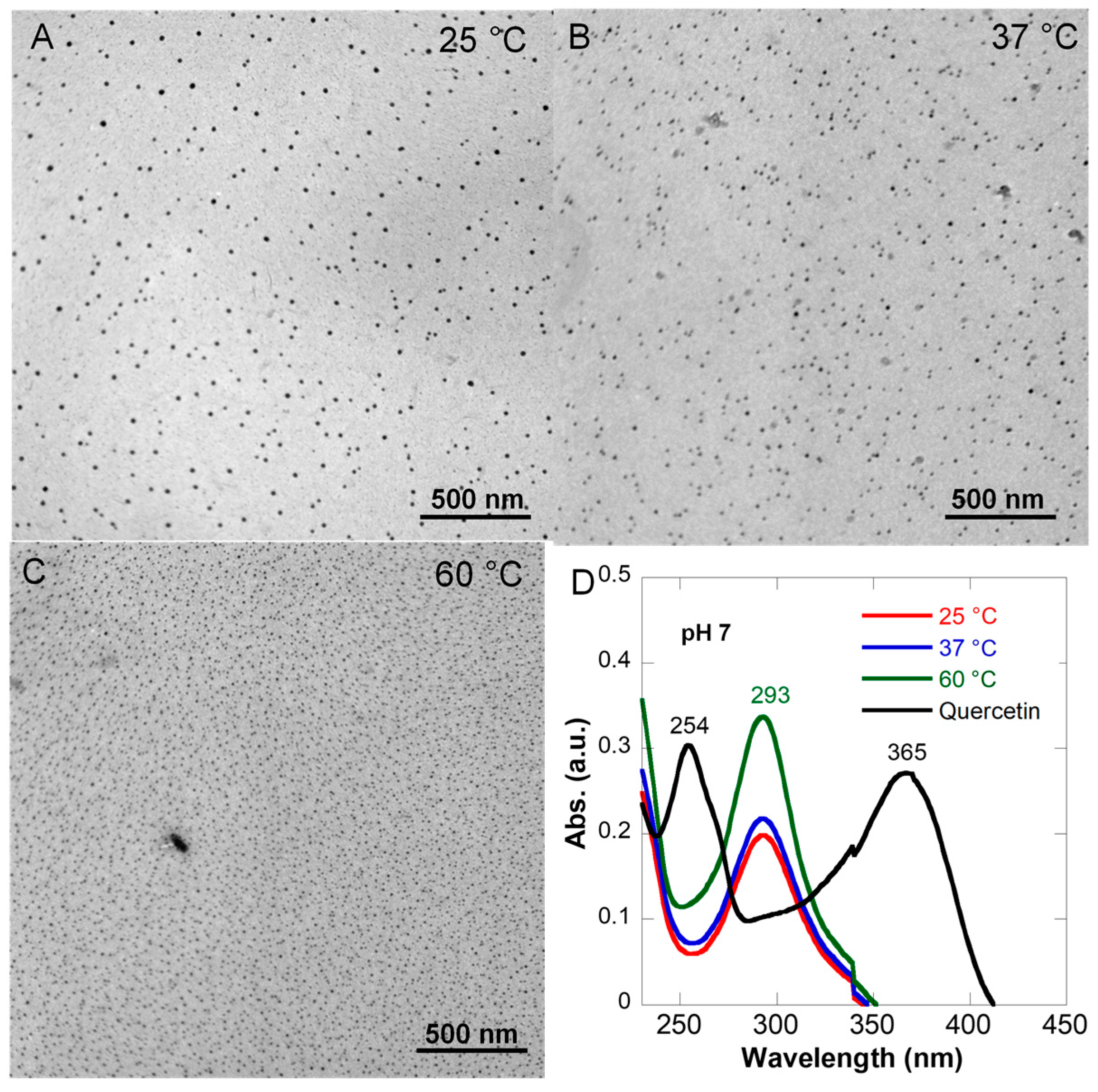 Pharmaceutics 15 01041 g002