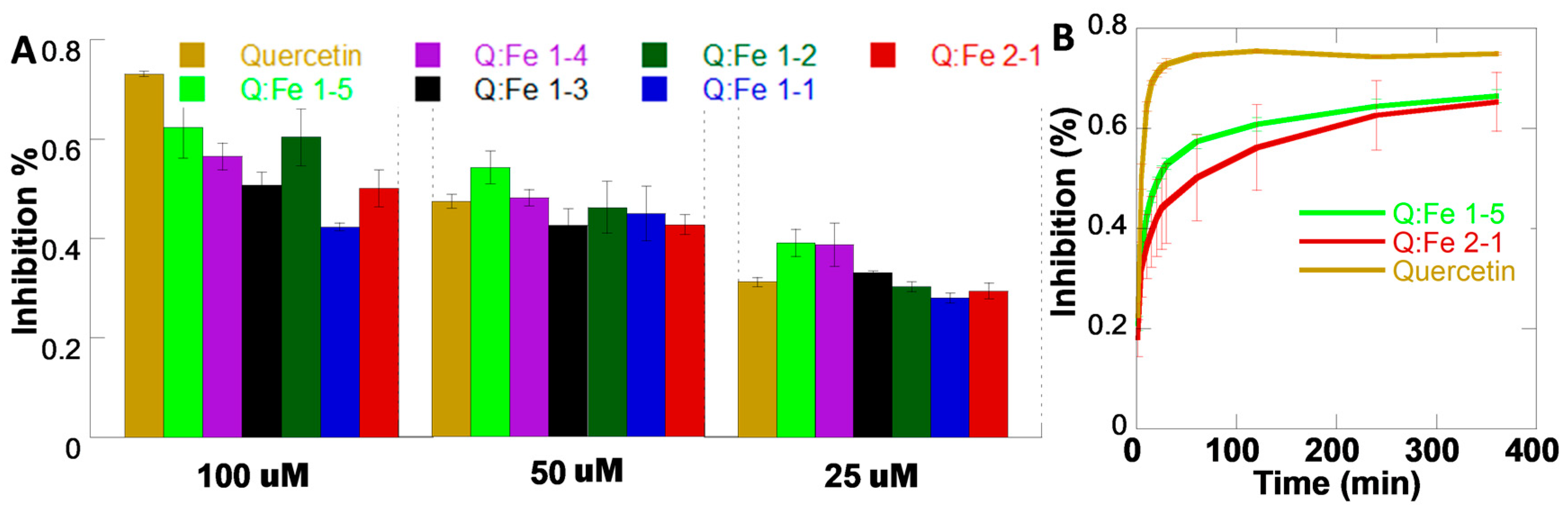 Pharmaceutics 15 01041 g006