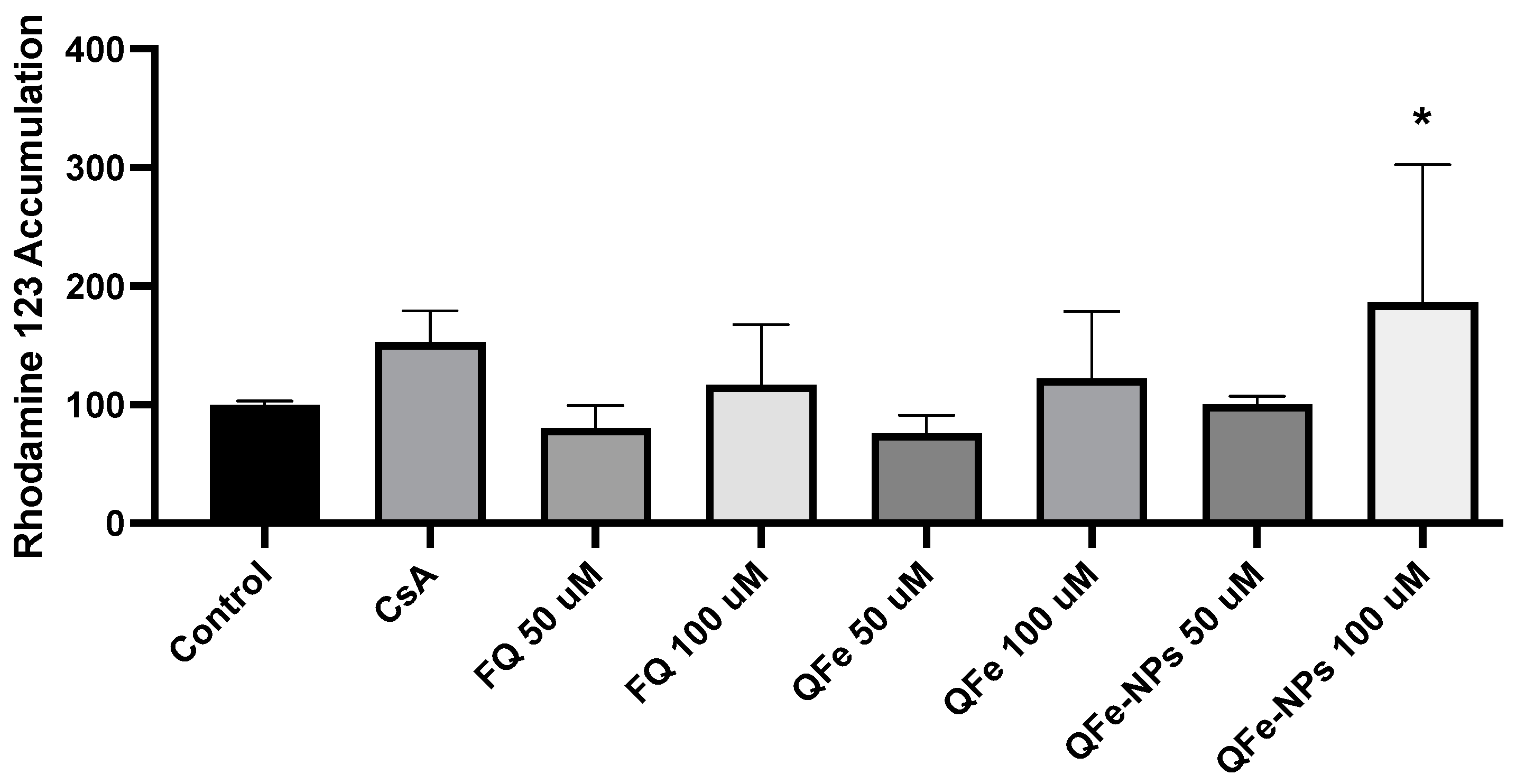 Pharmaceutics 15 01041 g008