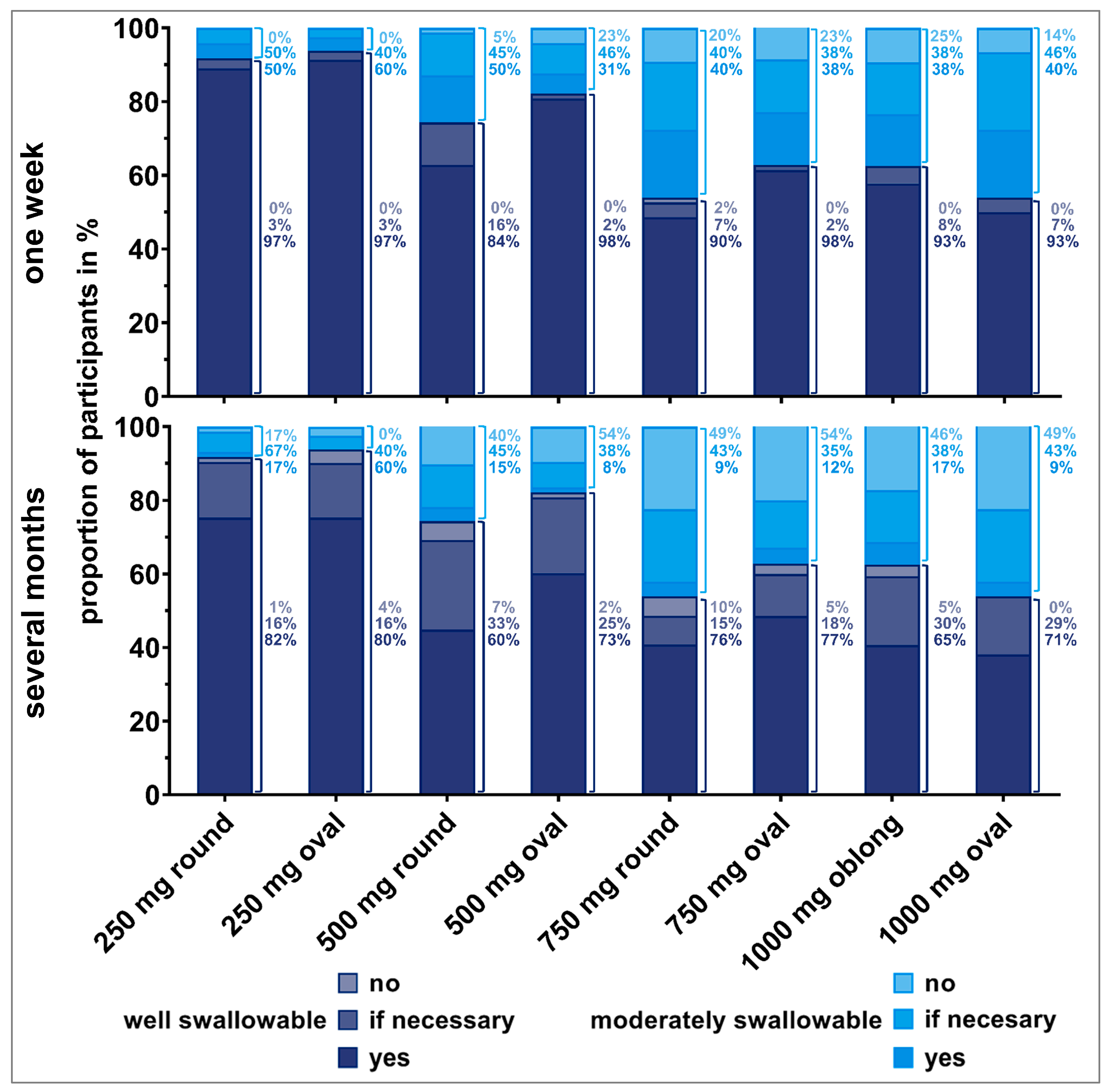 Pharmaceutics 15 01042 g005 Pharmaceutics 15 01042 g005
