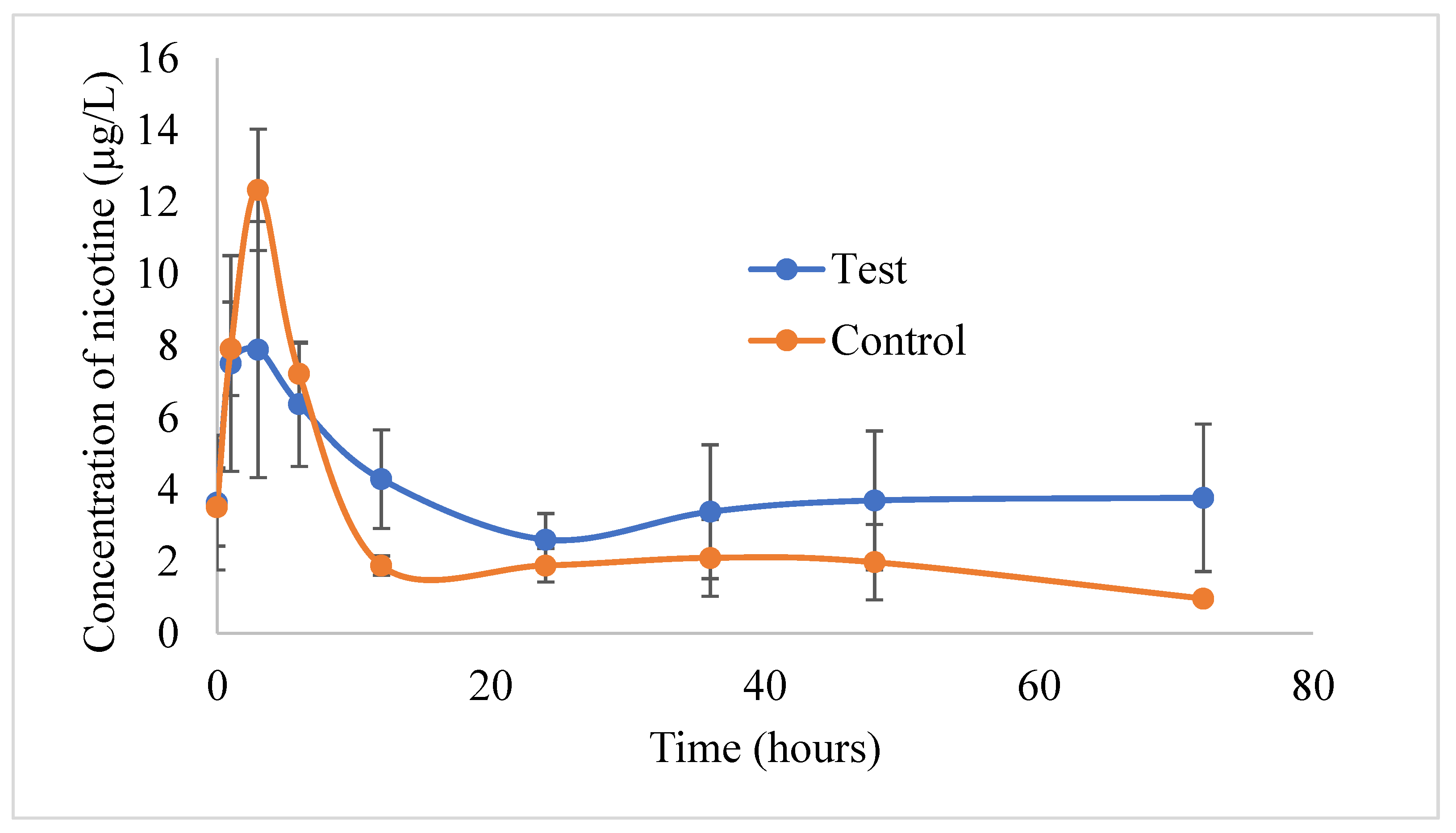 Pharmaceutics 15 01043 g006