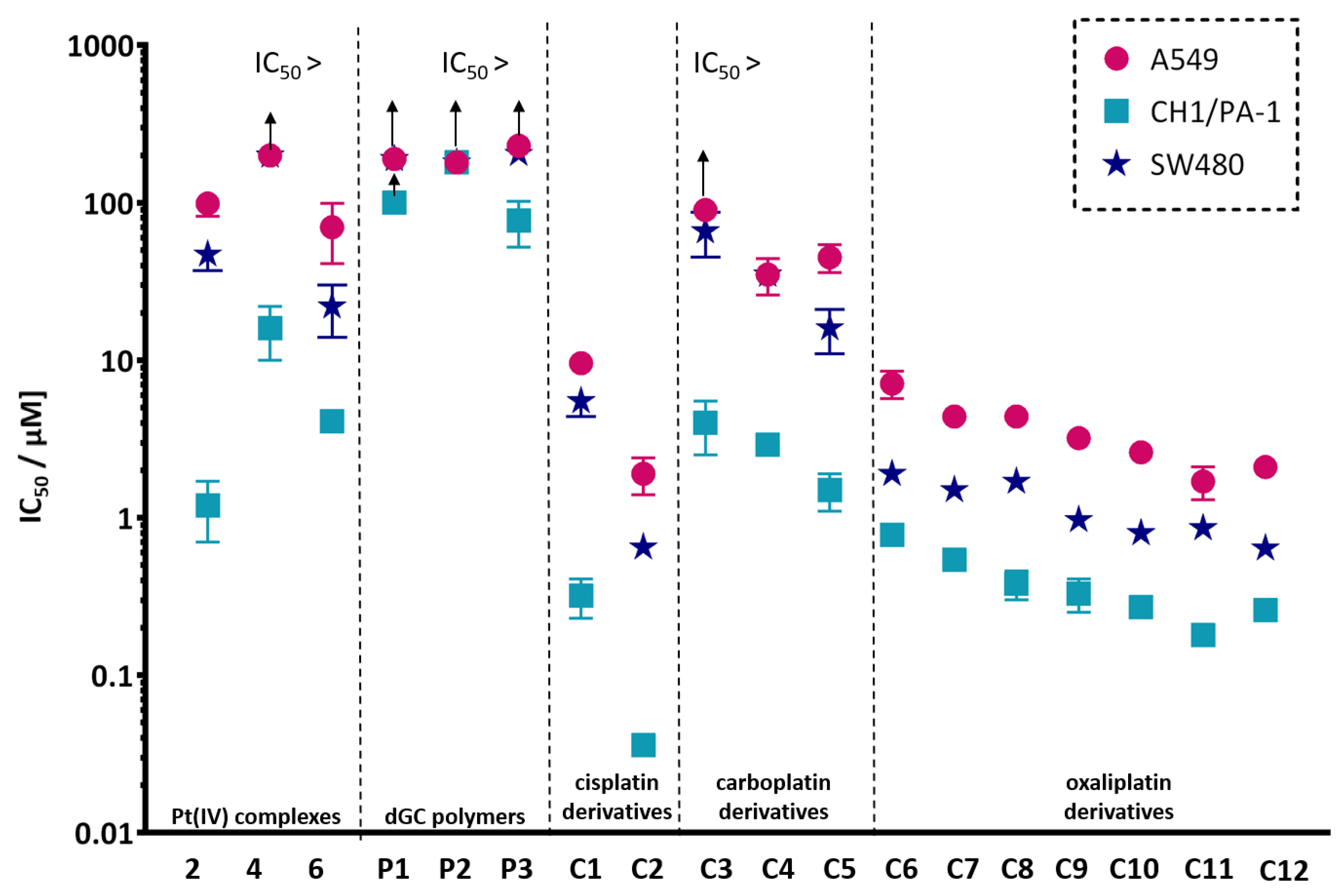 Pharmaceutics 15 01050 g001