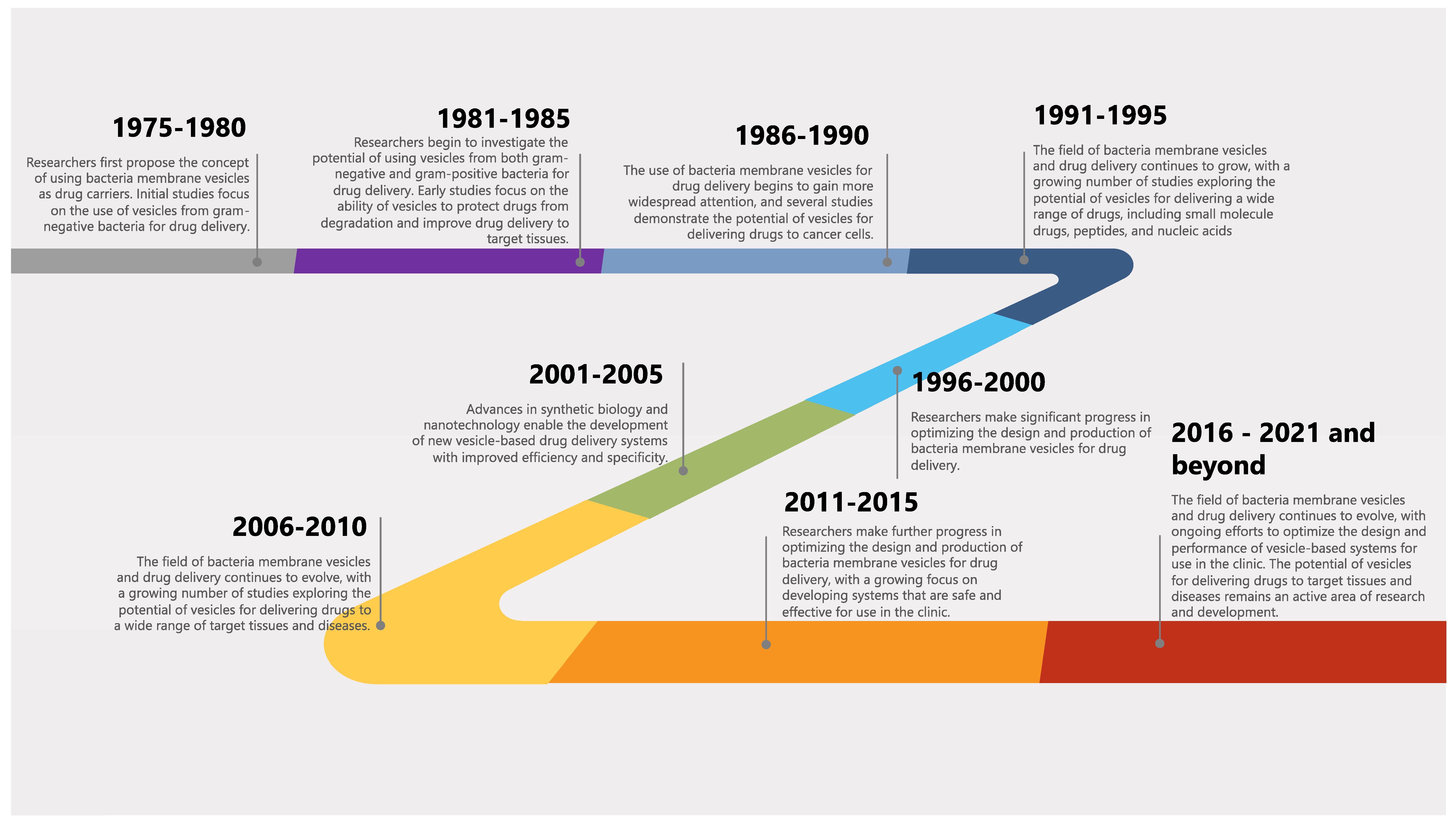 Pharmaceutics 15 01052 g001 Pharmaceutics 15 01052 g001