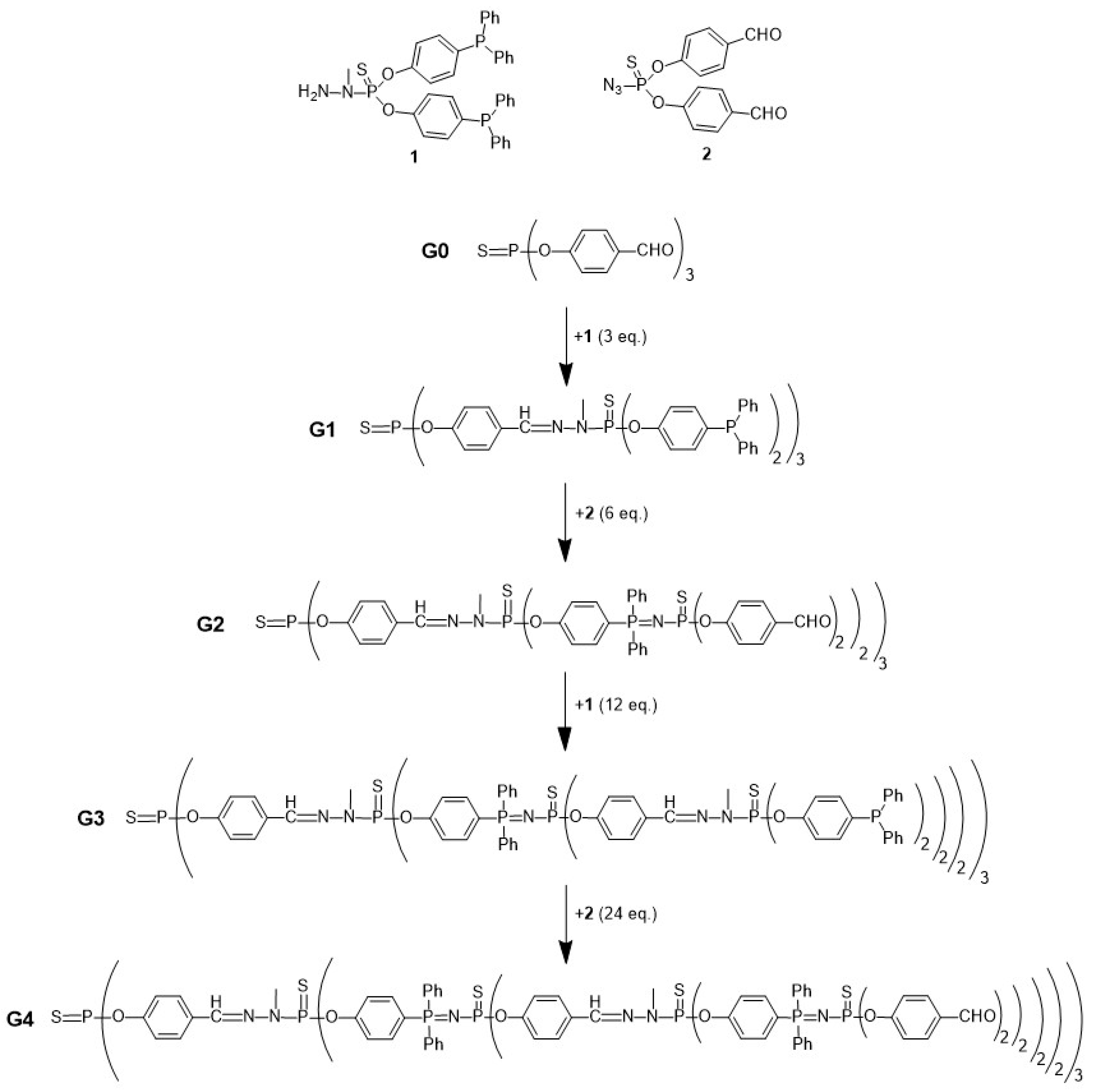 Pharmaceutics 15 01054 g006 Pharmaceutics 15 01054 g006