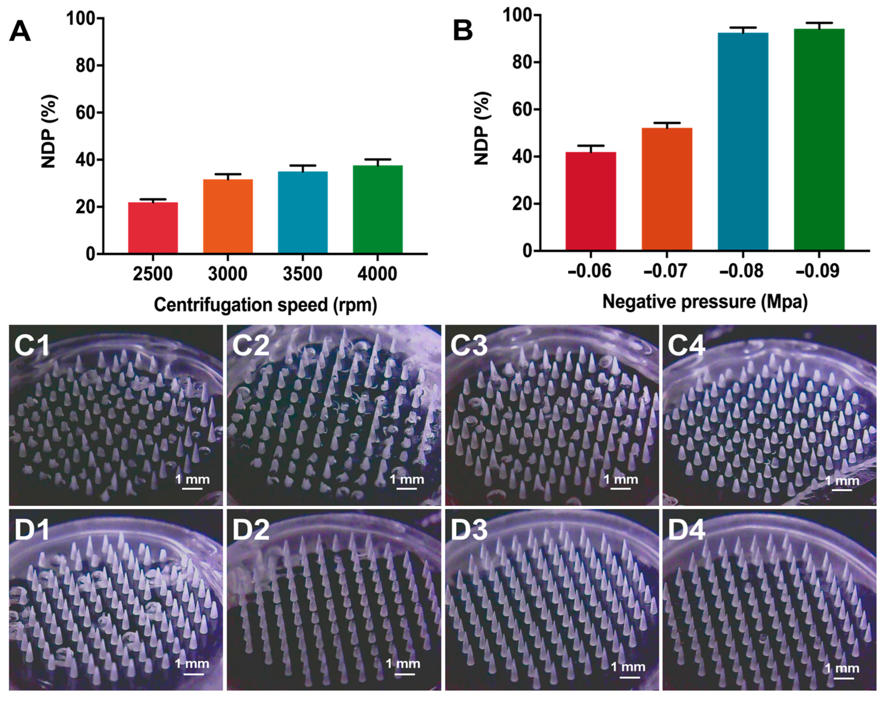 Pharmaceutics 15 01059 g004
