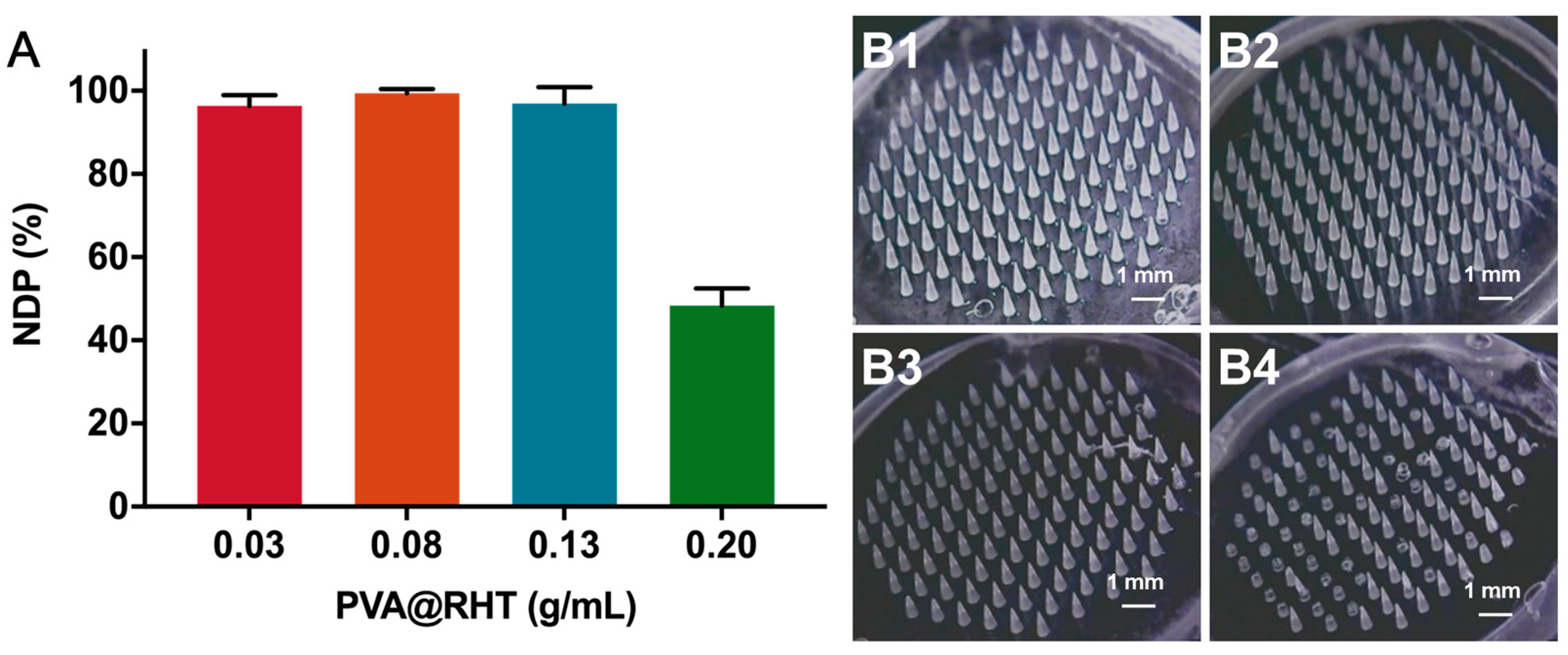 Pharmaceutics 15 01059 g007