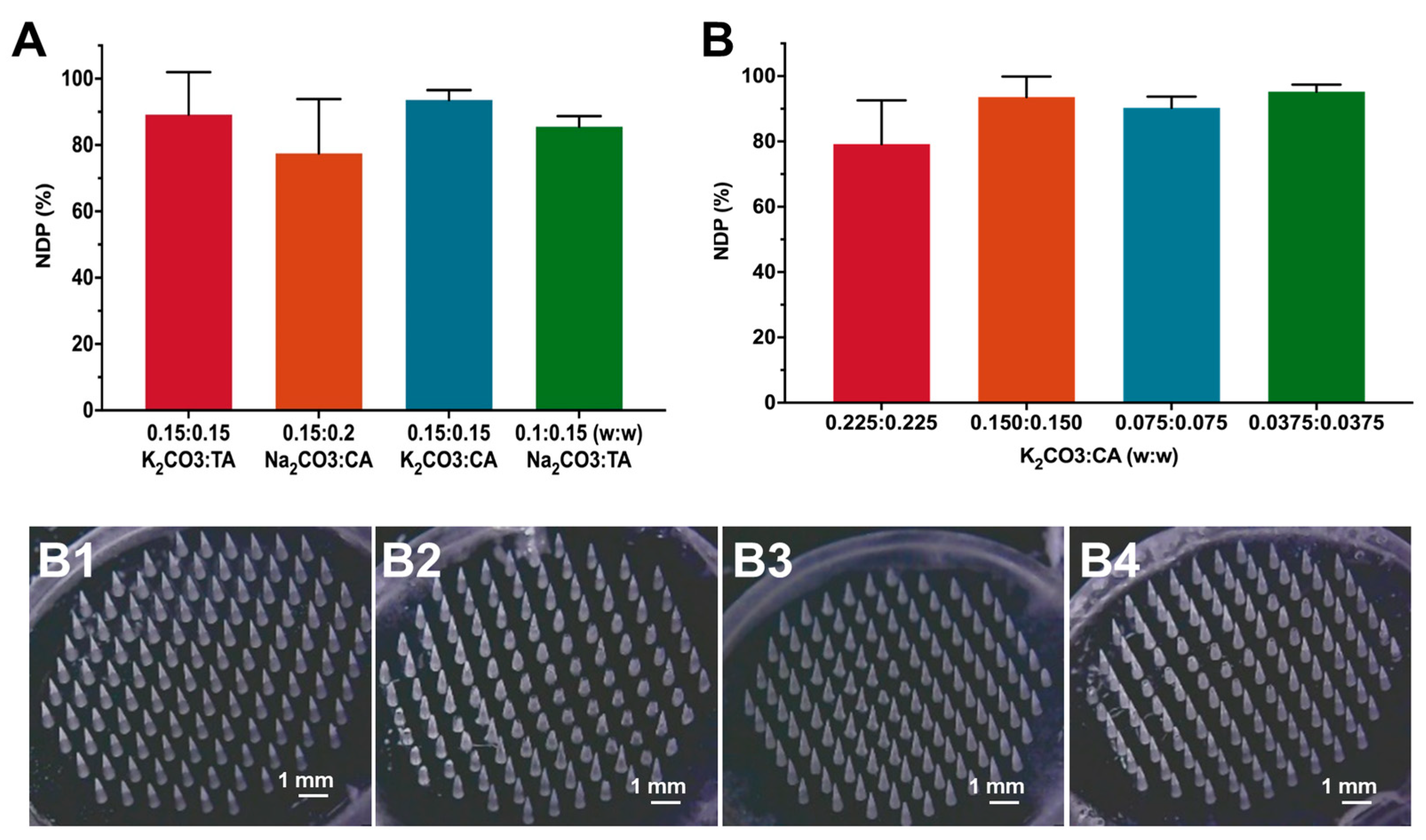 Pharmaceutics 15 01059 g008
