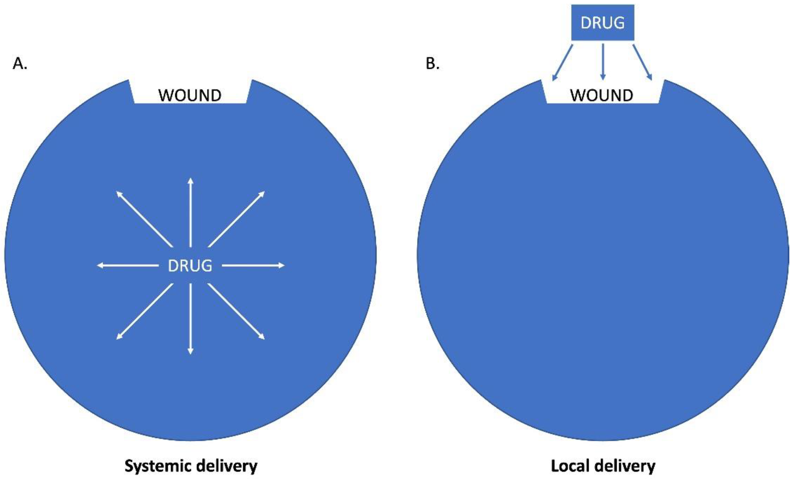 Pharmaceutics 15 01060 g001