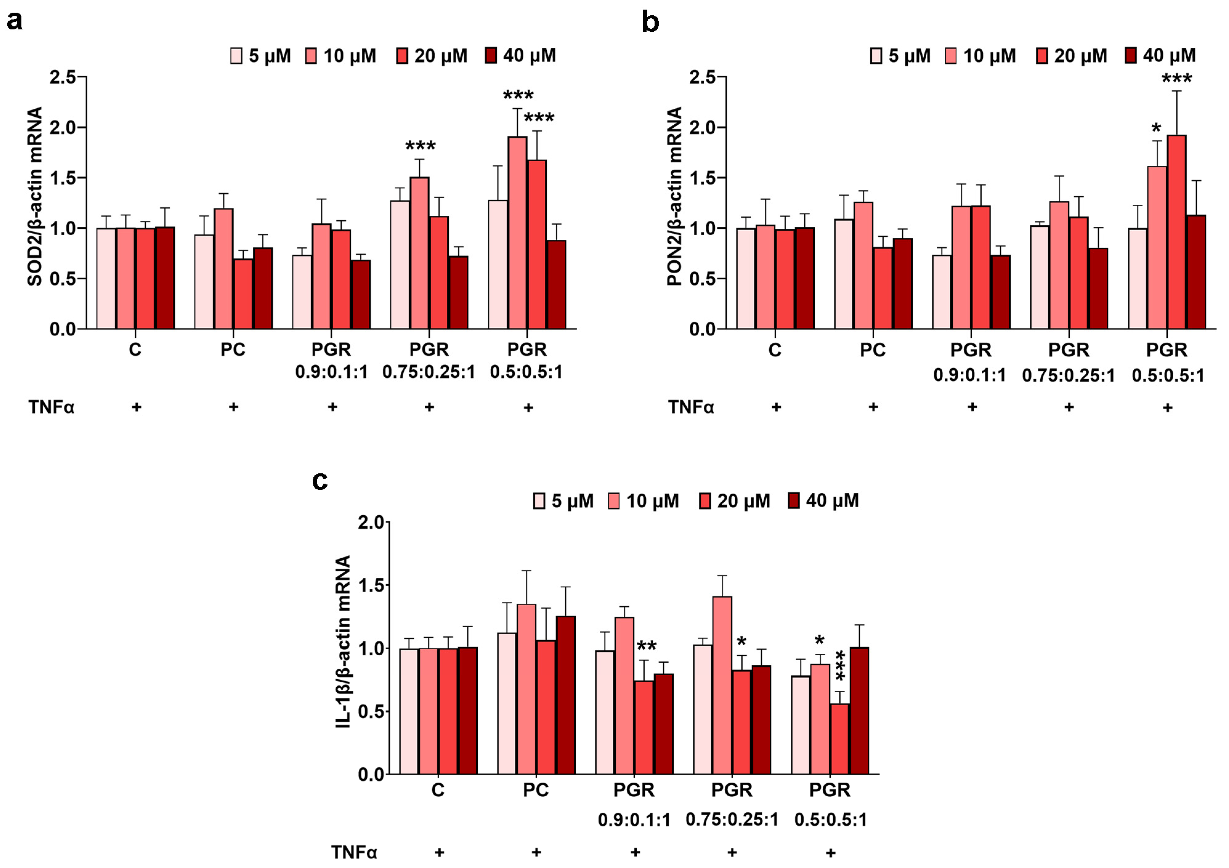 Pharmaceutics 15 01066 g004 Pharmaceutics 15 01066 g004