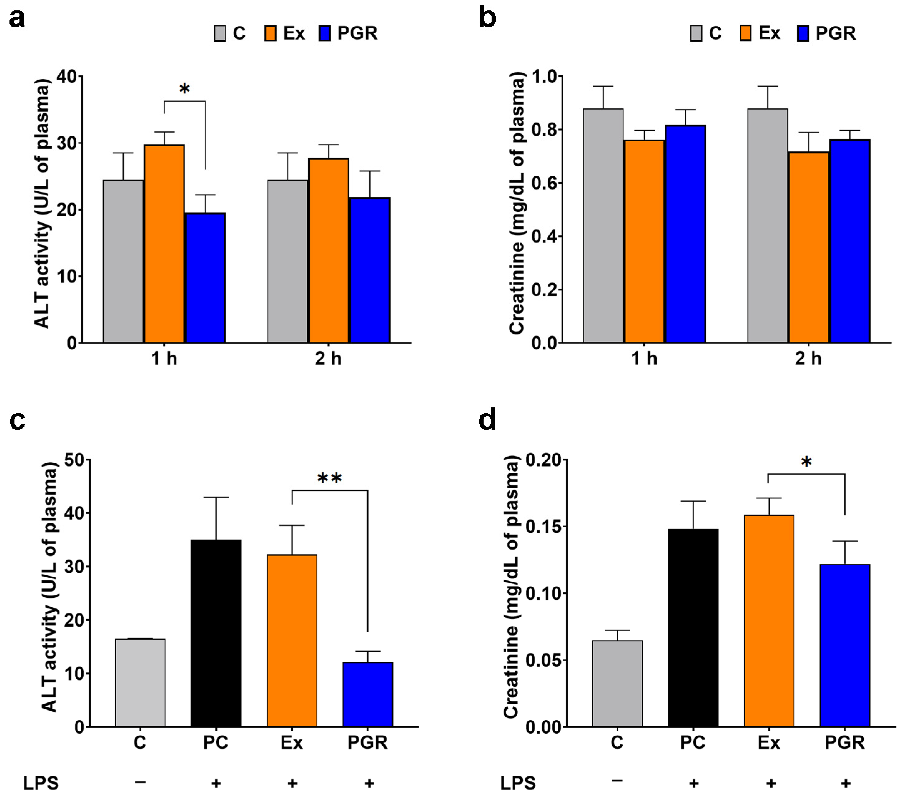 Pharmaceutics 15 01066 g009 Pharmaceutics 15 01066 g009