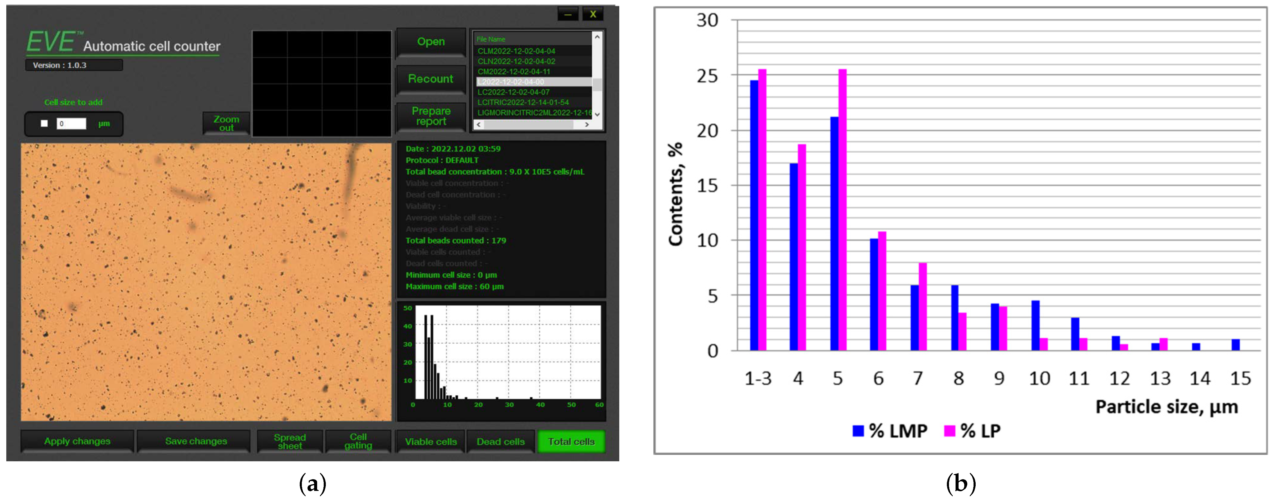 Pharmaceutics 15 01067 g001