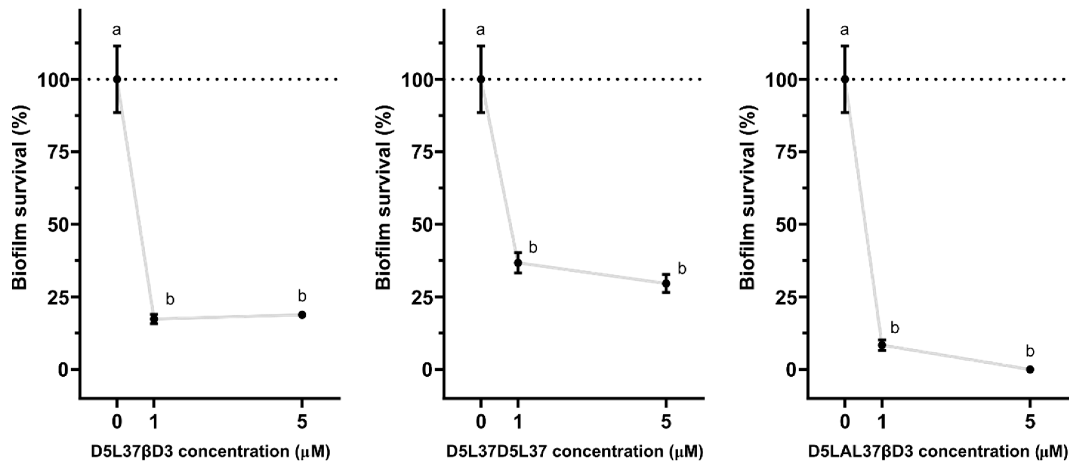 Pharmaceutics 15 01068 g010