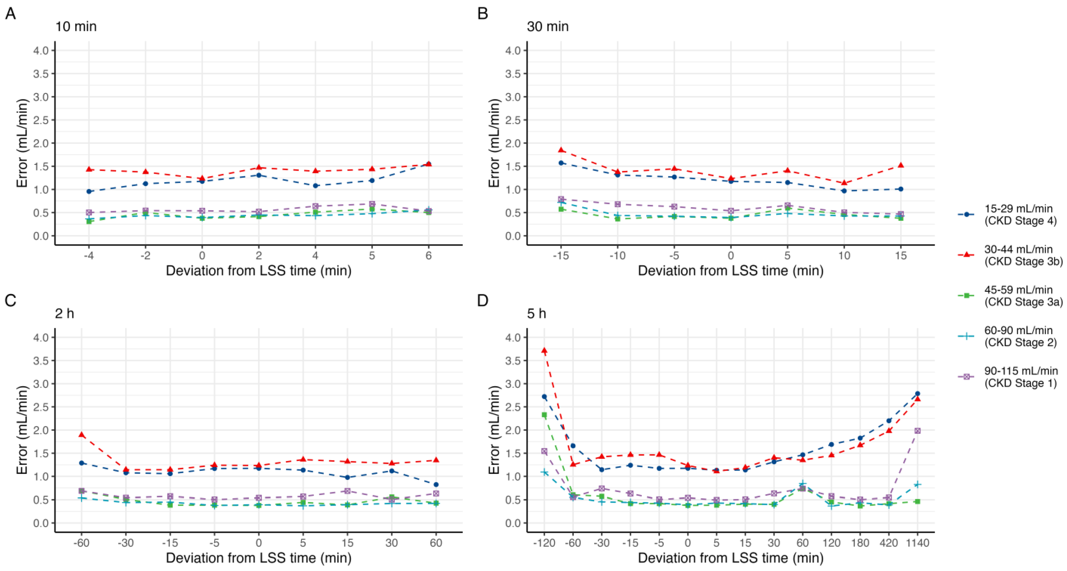 Pharmaceutics 15 01073 g003 Pharmaceutics 15 01073 g003