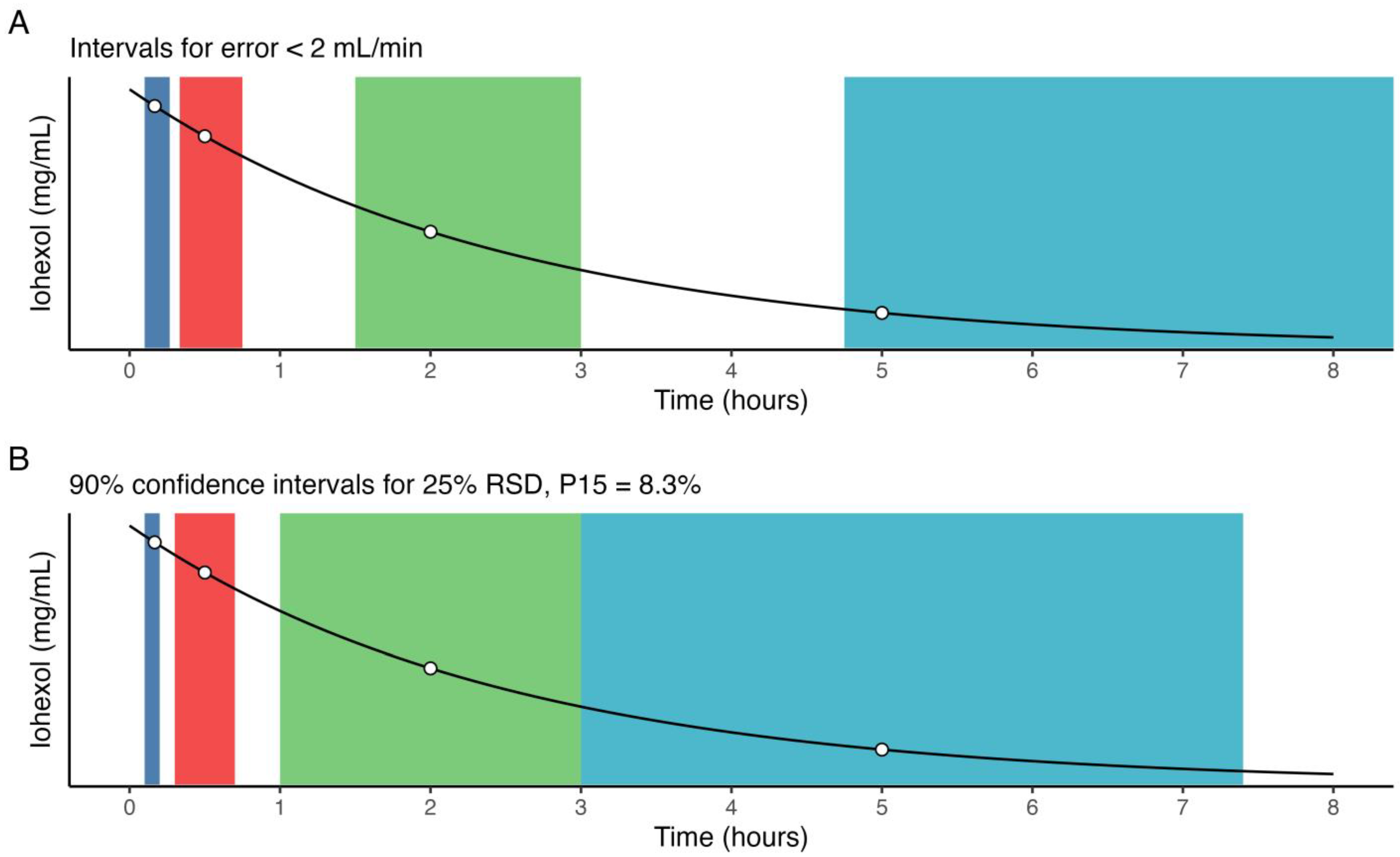 Pharmaceutics 15 01073 g005 Pharmaceutics 15 01073 g005