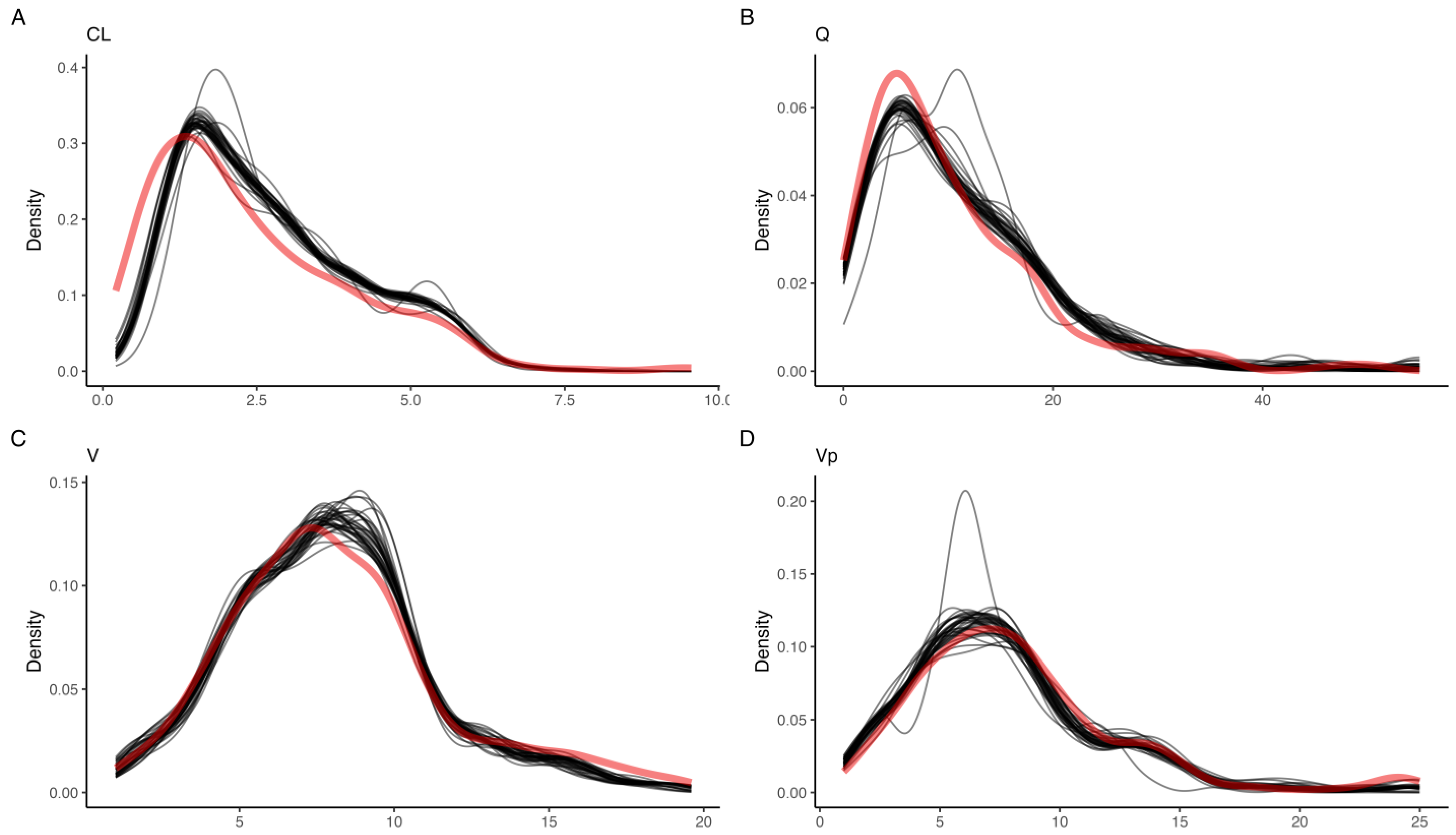 Pharmaceutics 15 01073 g006 Pharmaceutics 15 01073 g006