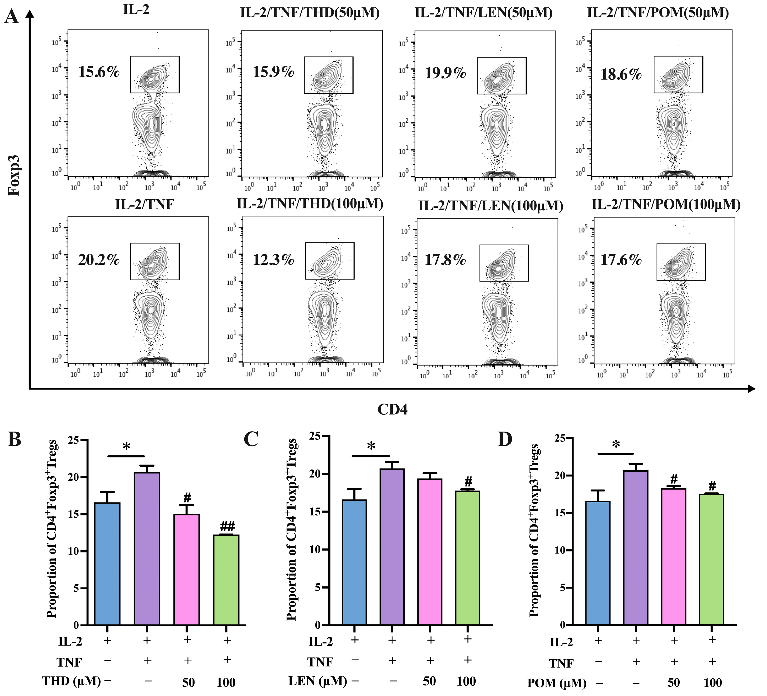 Pharmaceutics 15 01074 g001 Pharmaceutics 15 01074 g001