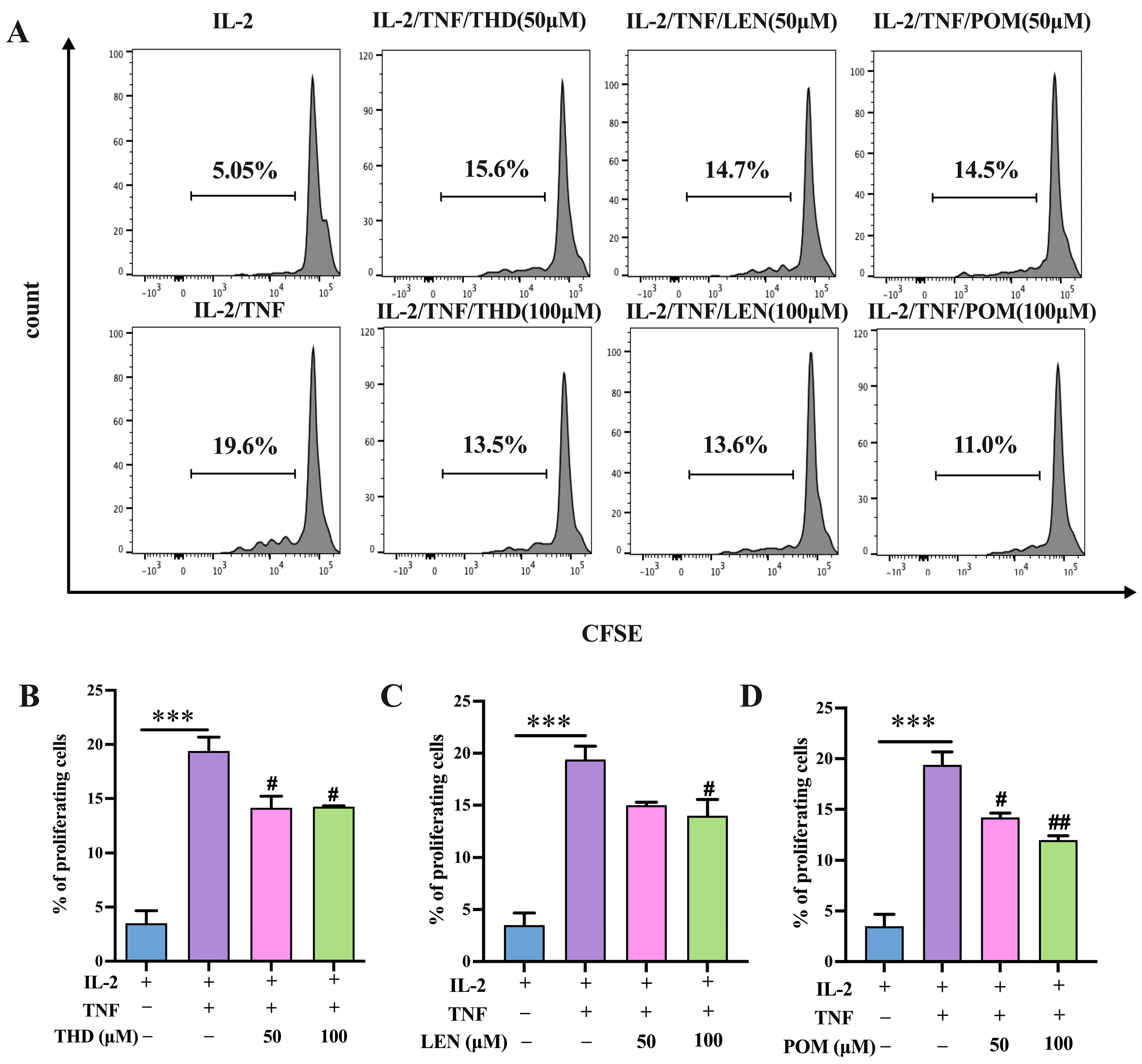 Pharmaceutics 15 01074 g002 Pharmaceutics 15 01074 g002