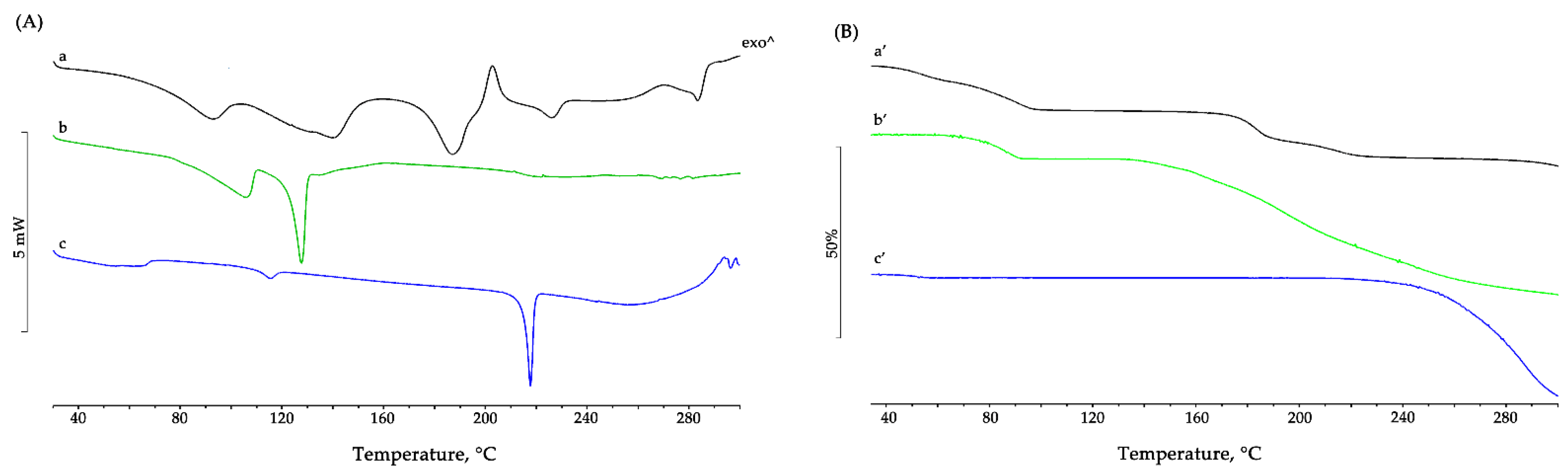 Pharmaceutics 15 01078 g002 Pharmaceutics 15 01078 g002
