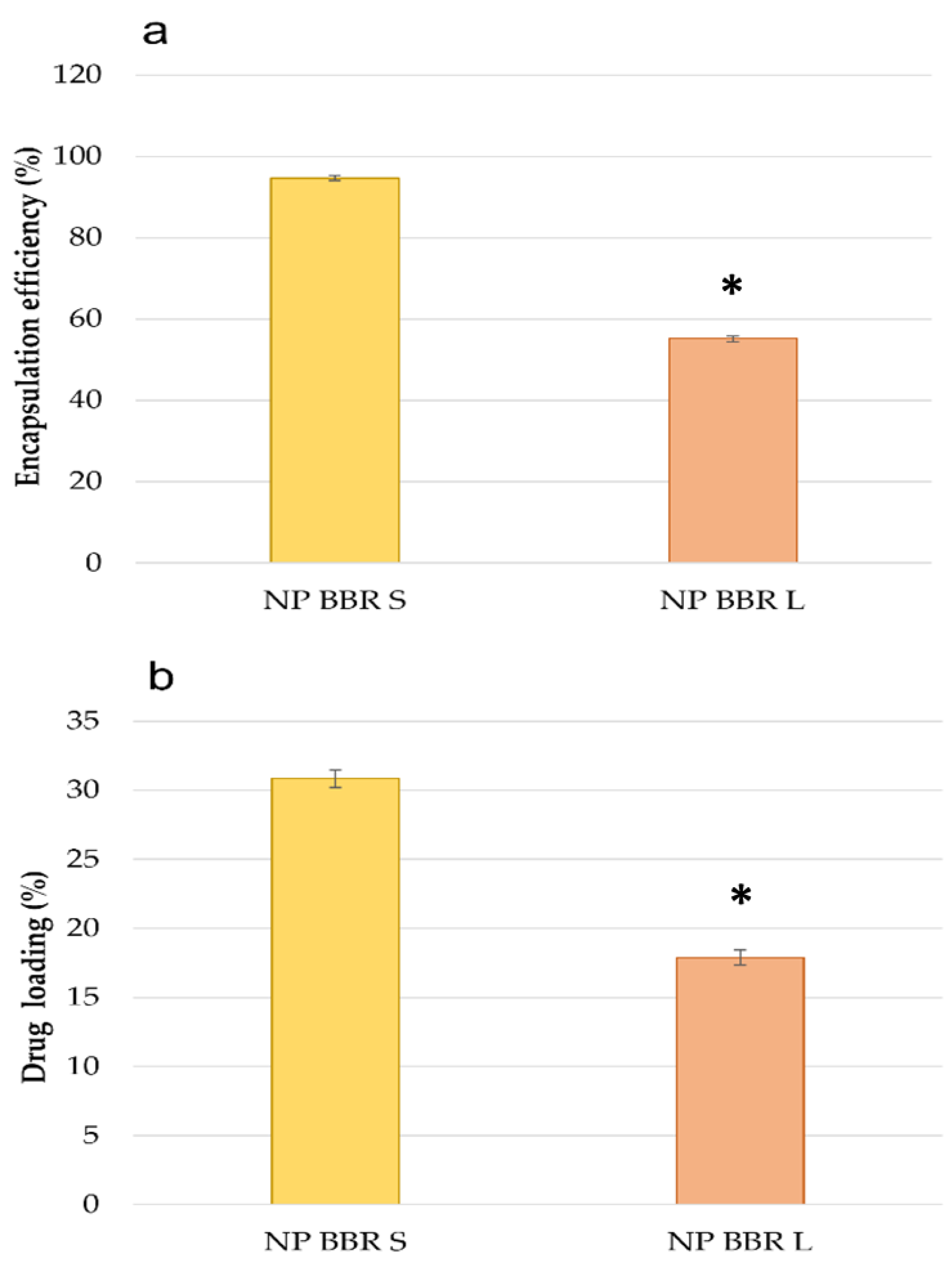 Pharmaceutics 15 01078 g004 Pharmaceutics 15 01078 g004