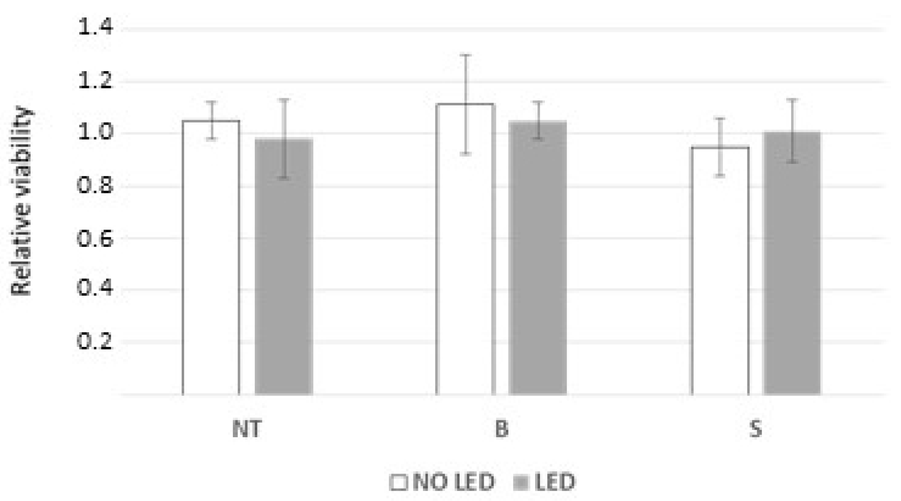 Pharmaceutics 15 01078 g012 Pharmaceutics 15 01078 g012