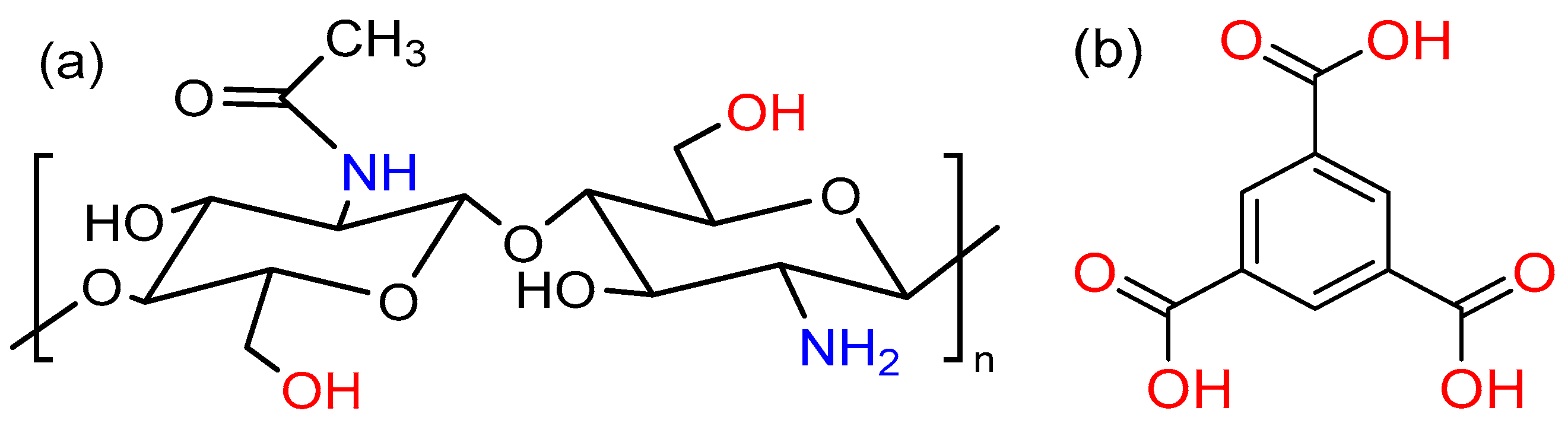 Pharmaceutics 15 01084 g001