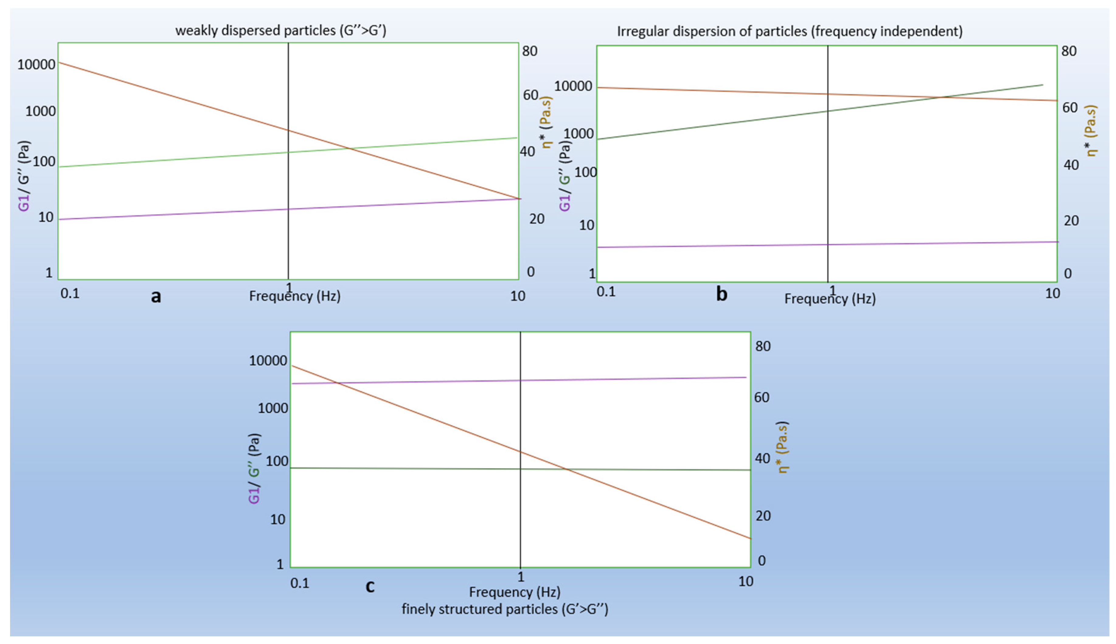Pharmaceutics 15 01084 g002