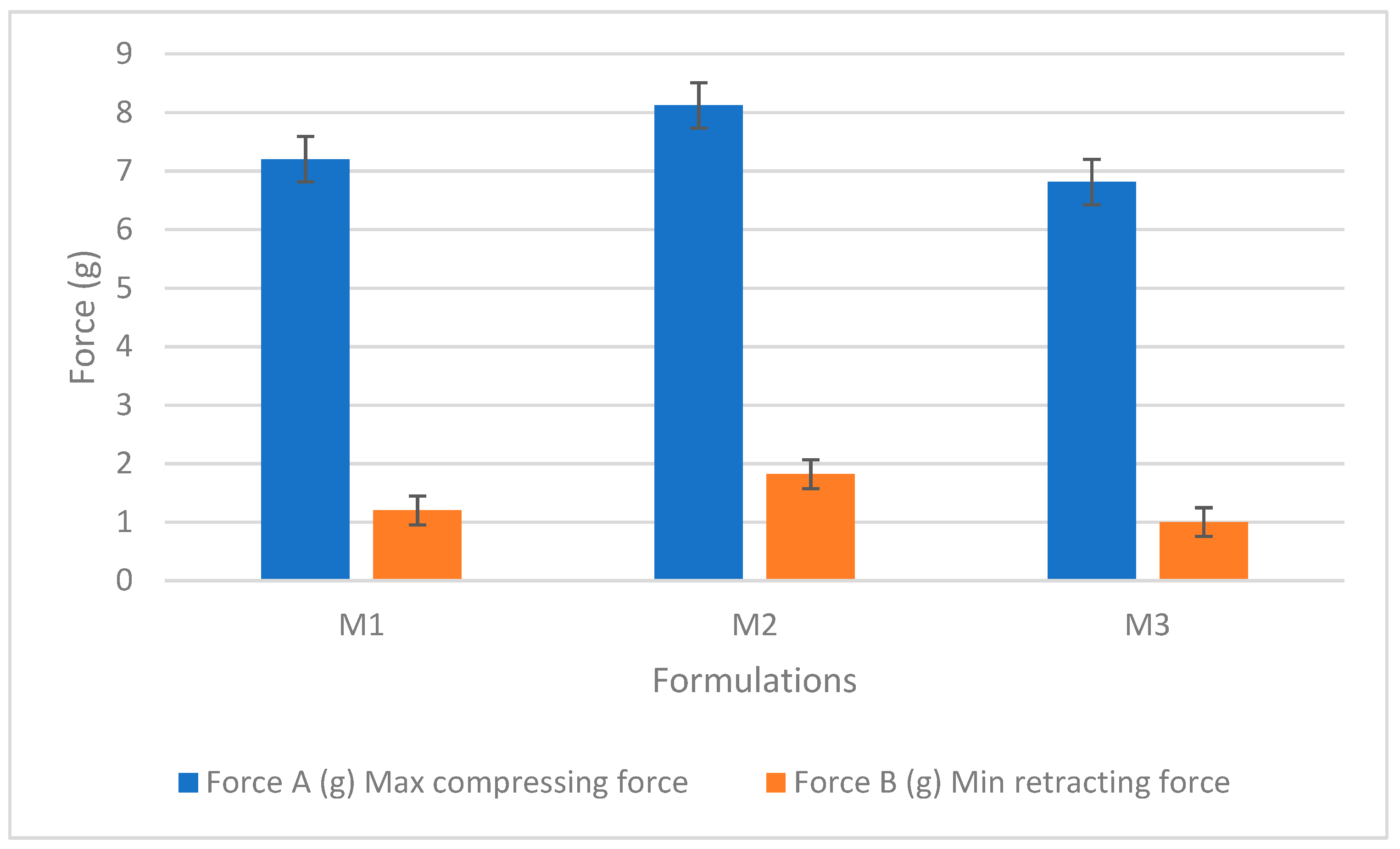 Pharmaceutics 15 01084 g008