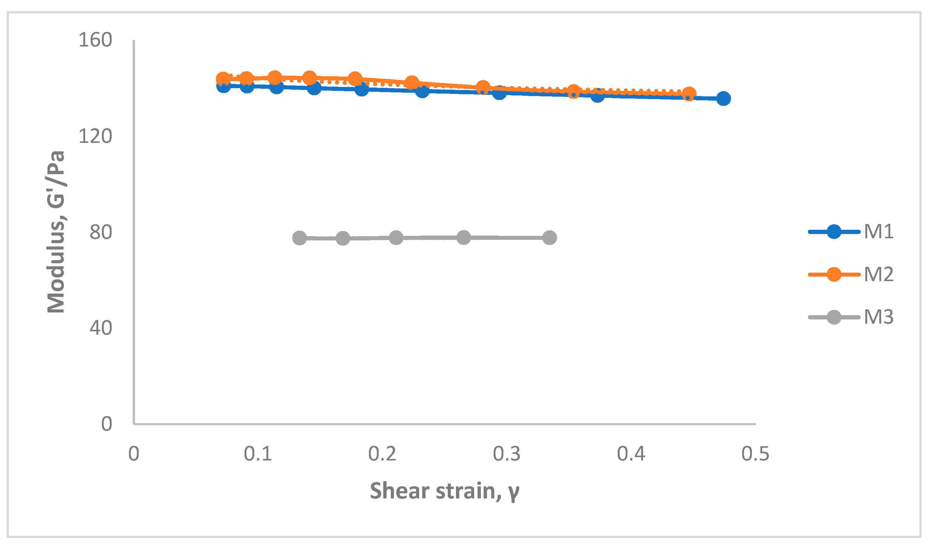 Pharmaceutics 15 01084 g009