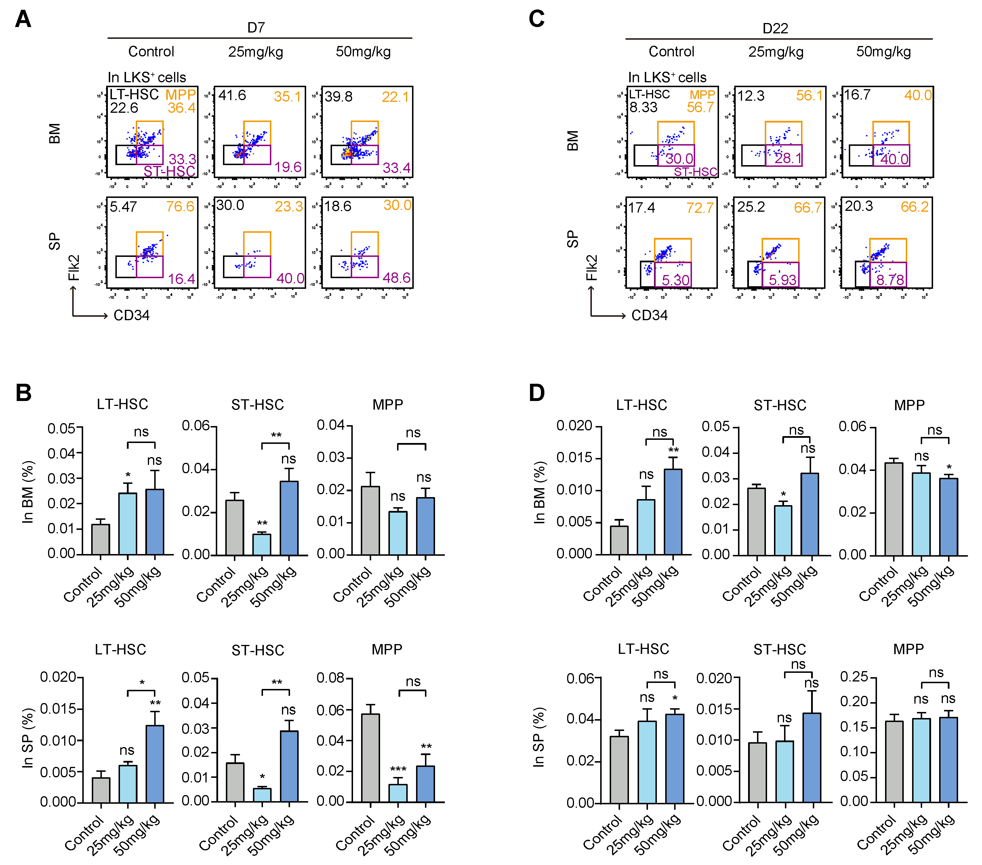 Pharmaceutics 15 01085 g002 Pharmaceutics 15 01085 g002