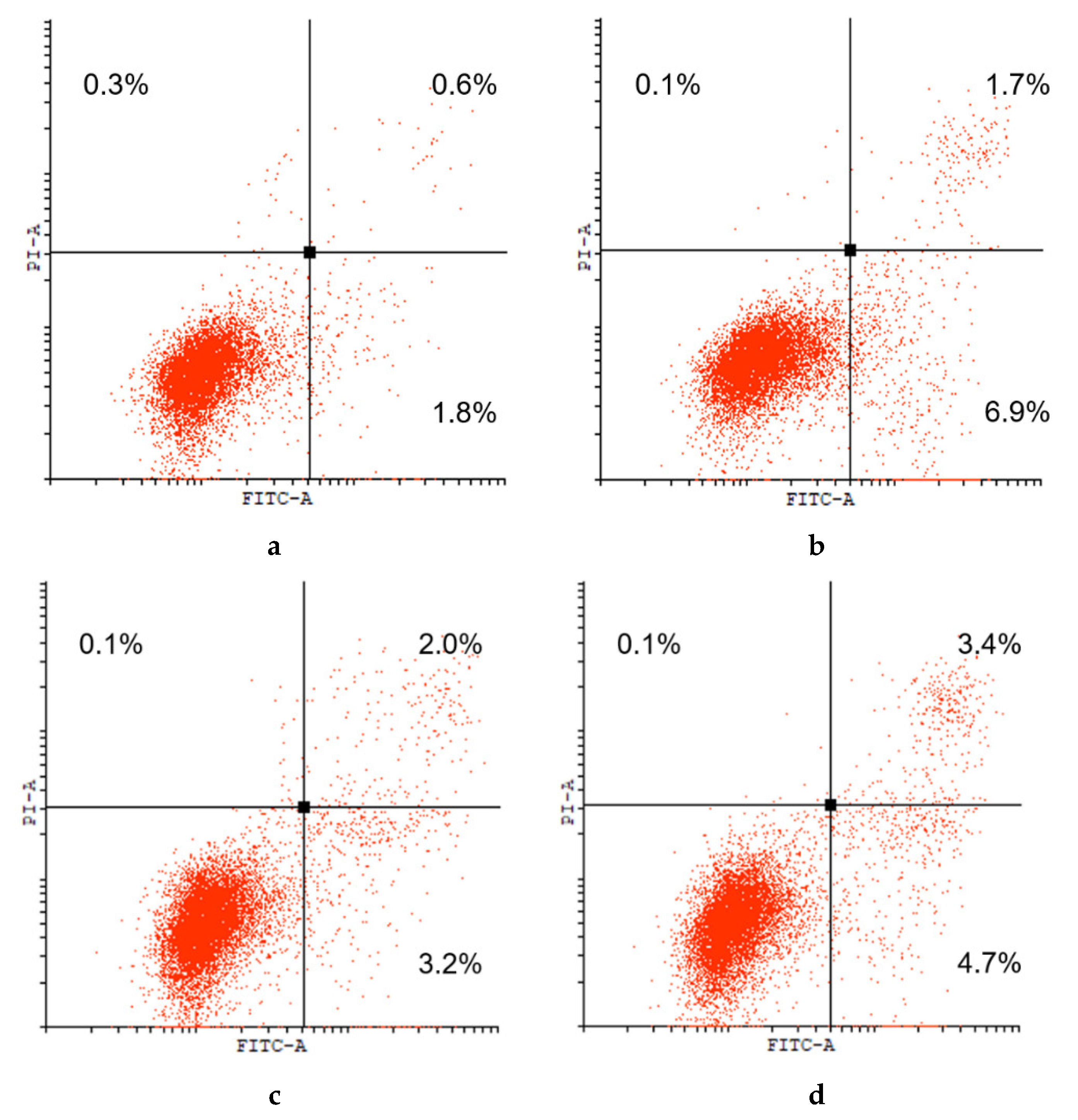 Pharmaceutics 15 01088 g005