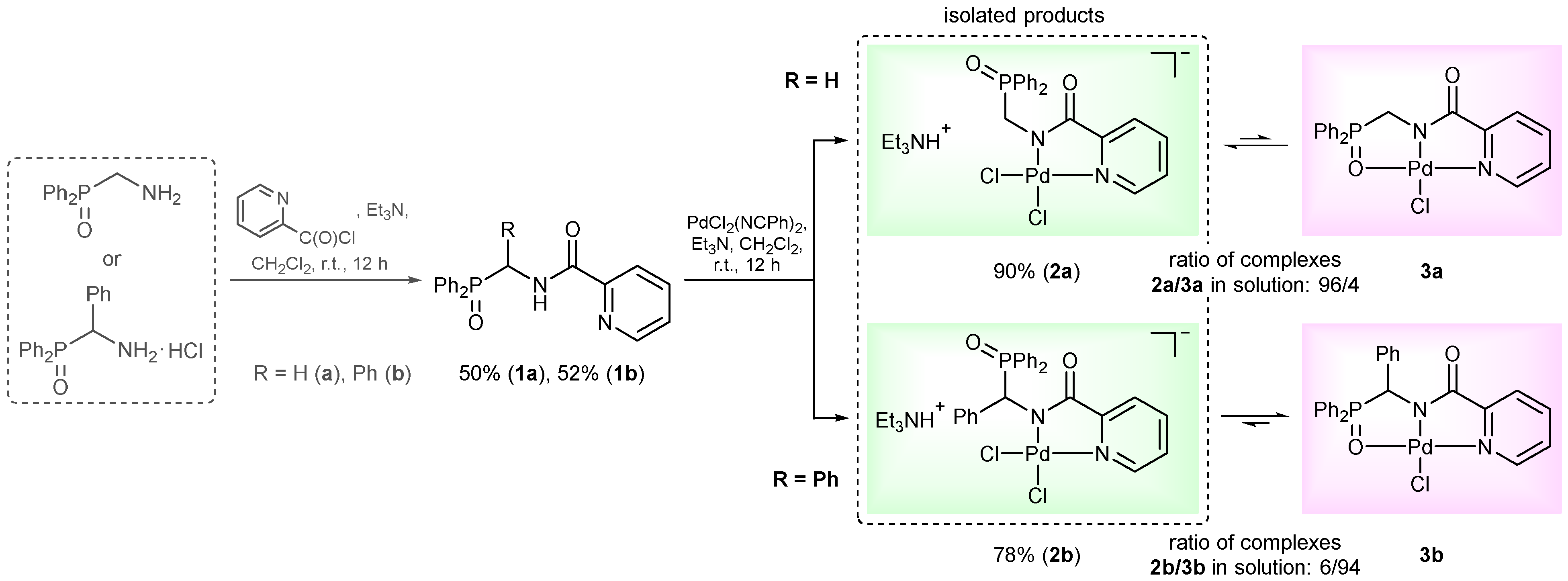 Pharmaceutics 15 01088 sch002