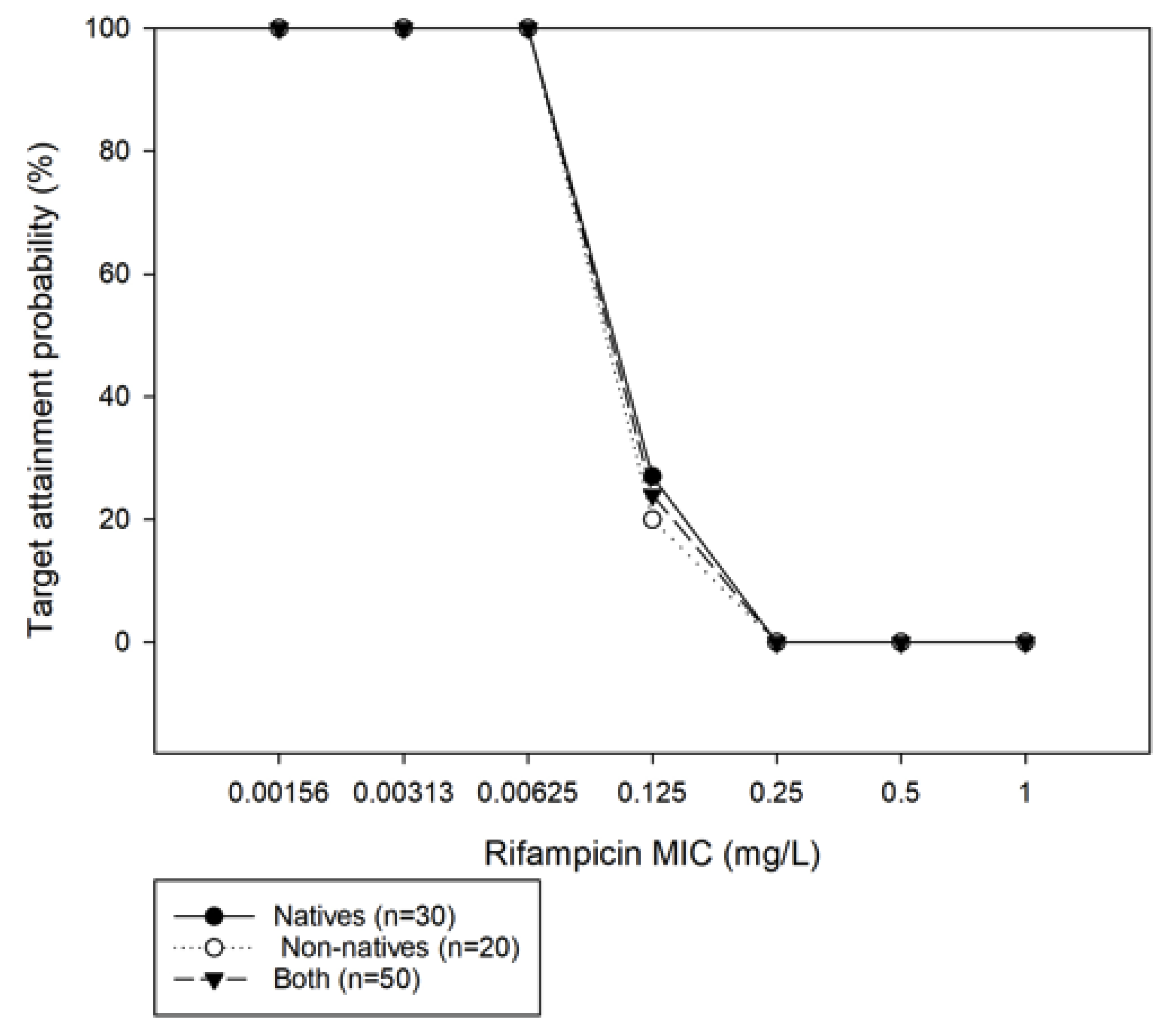 Pharmaceutics 15 01089 g001