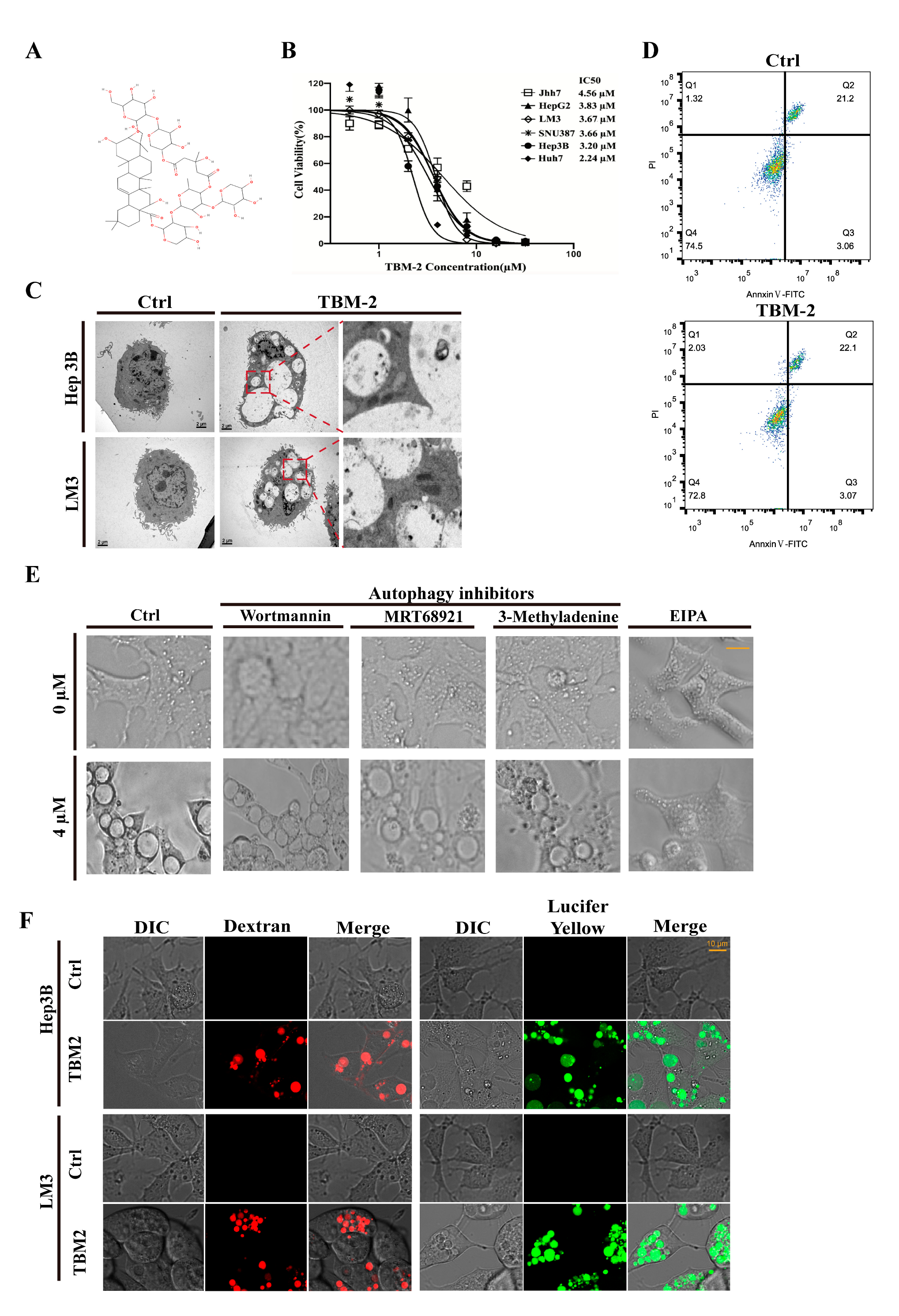 Pharmaceutics 15 01093 g001