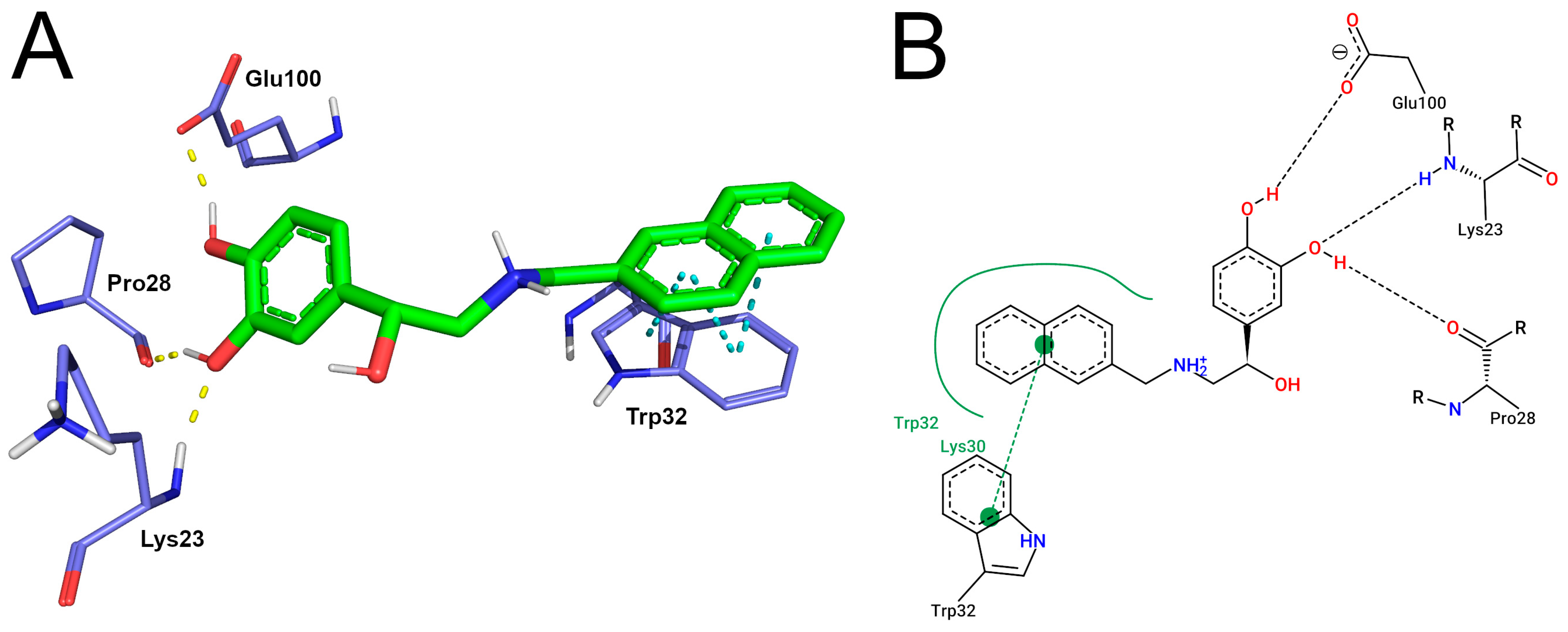 Pharmaceutics 15 01095 g001 Pharmaceutics 15 01095 g001