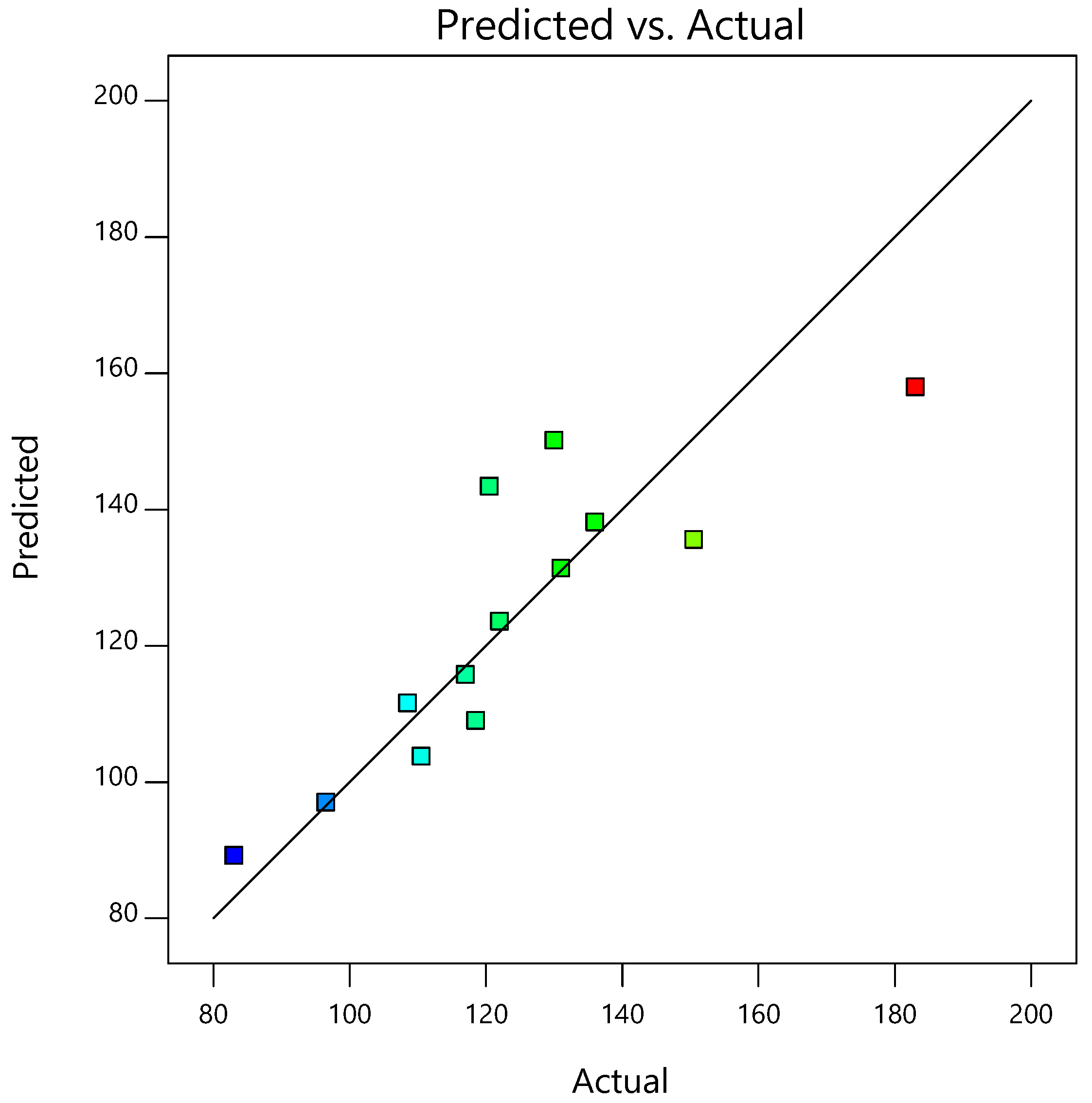 Pharmaceutics 15 01098 g003