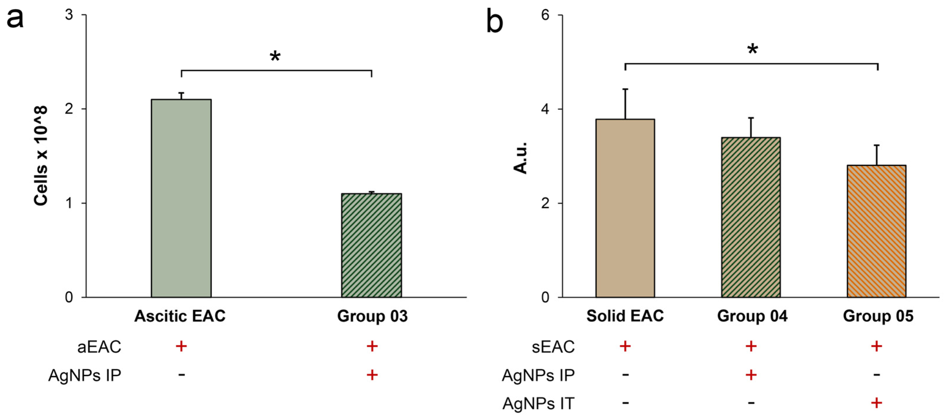 Pharmaceutics 15 01099 g006 Pharmaceutics 15 01099 g006