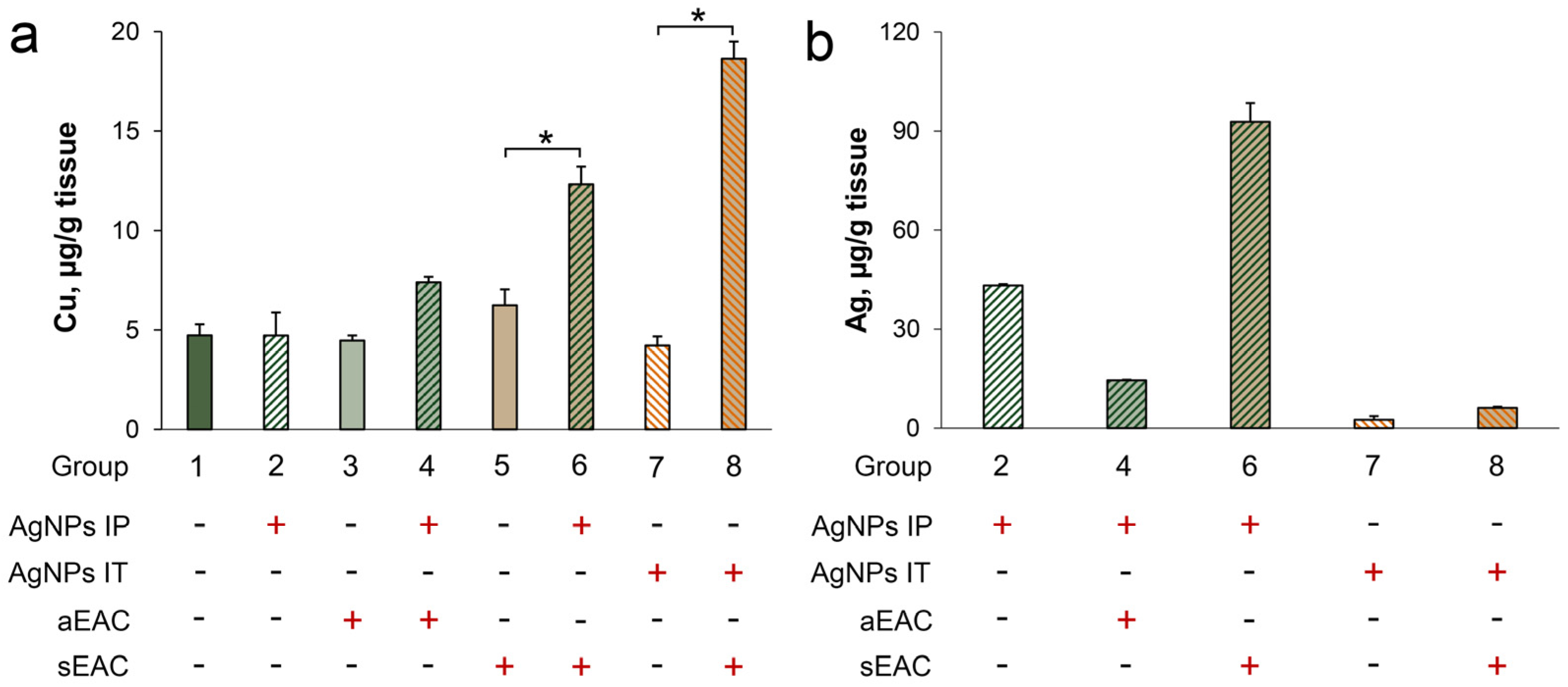Pharmaceutics 15 01099 g008 Pharmaceutics 15 01099 g008