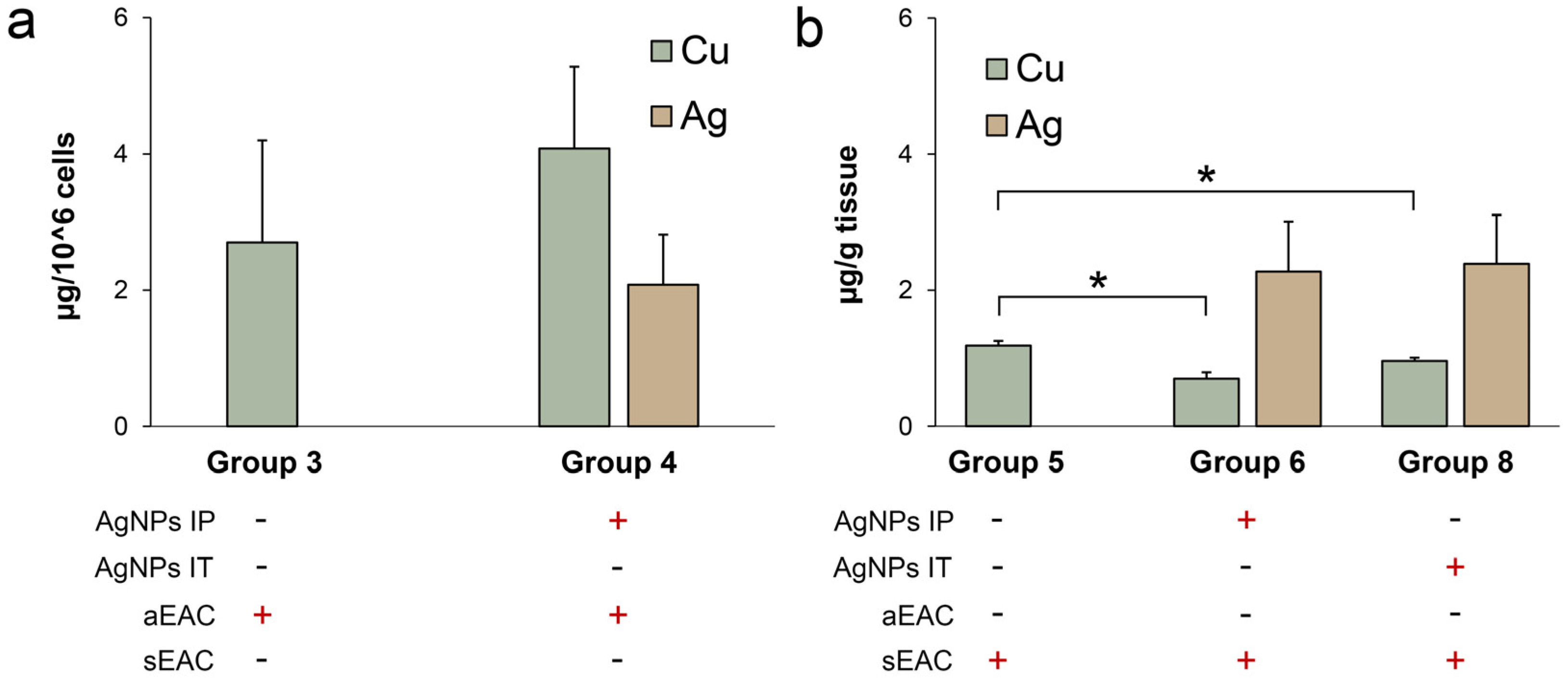 Pharmaceutics 15 01099 g009 Pharmaceutics 15 01099 g009