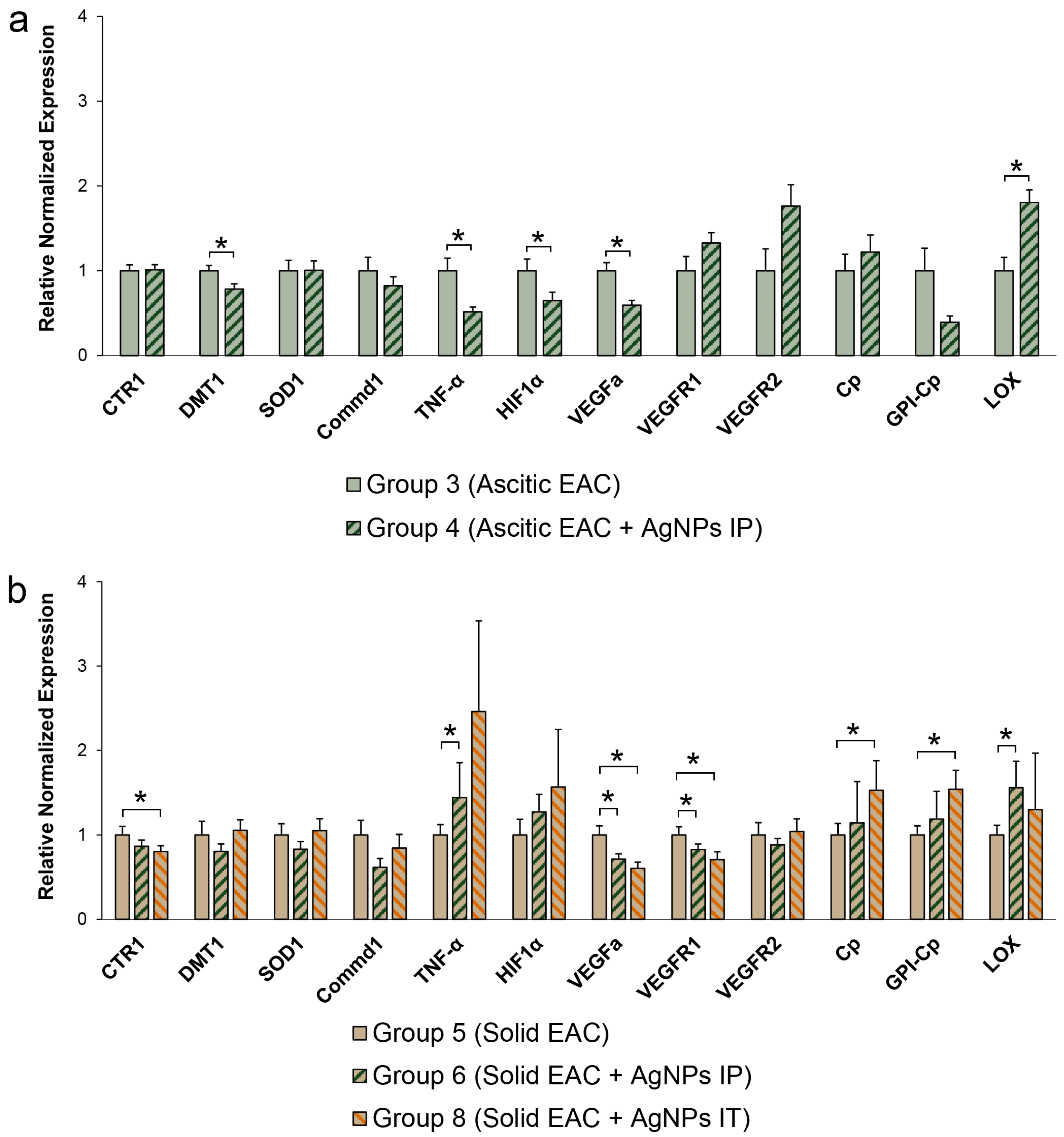 Pharmaceutics 15 01099 g011 Pharmaceutics 15 01099 g011