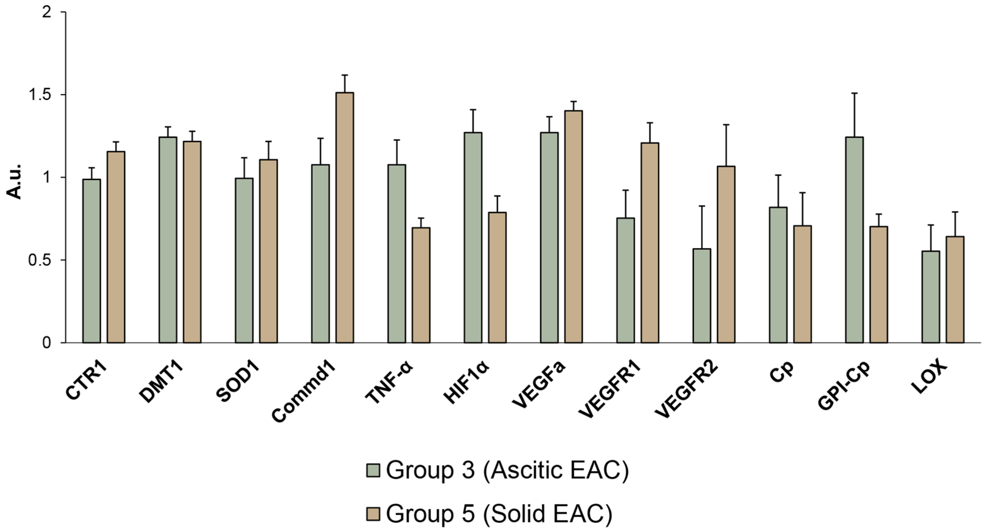 Pharmaceutics 15 01099 g012 Pharmaceutics 15 01099 g012