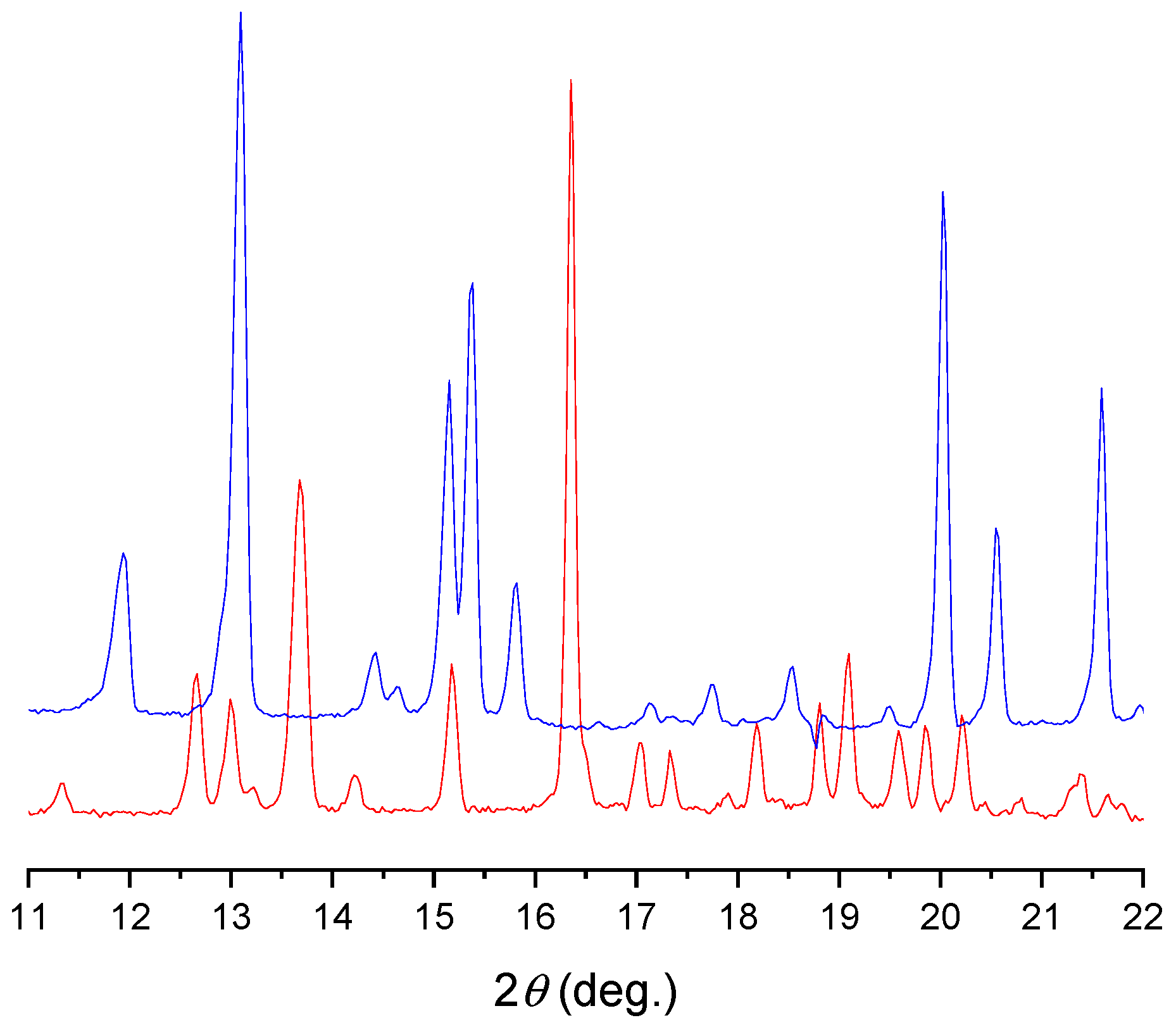 Pharmaceutics 15 01102 g002 Pharmaceutics 15 01102 g002
